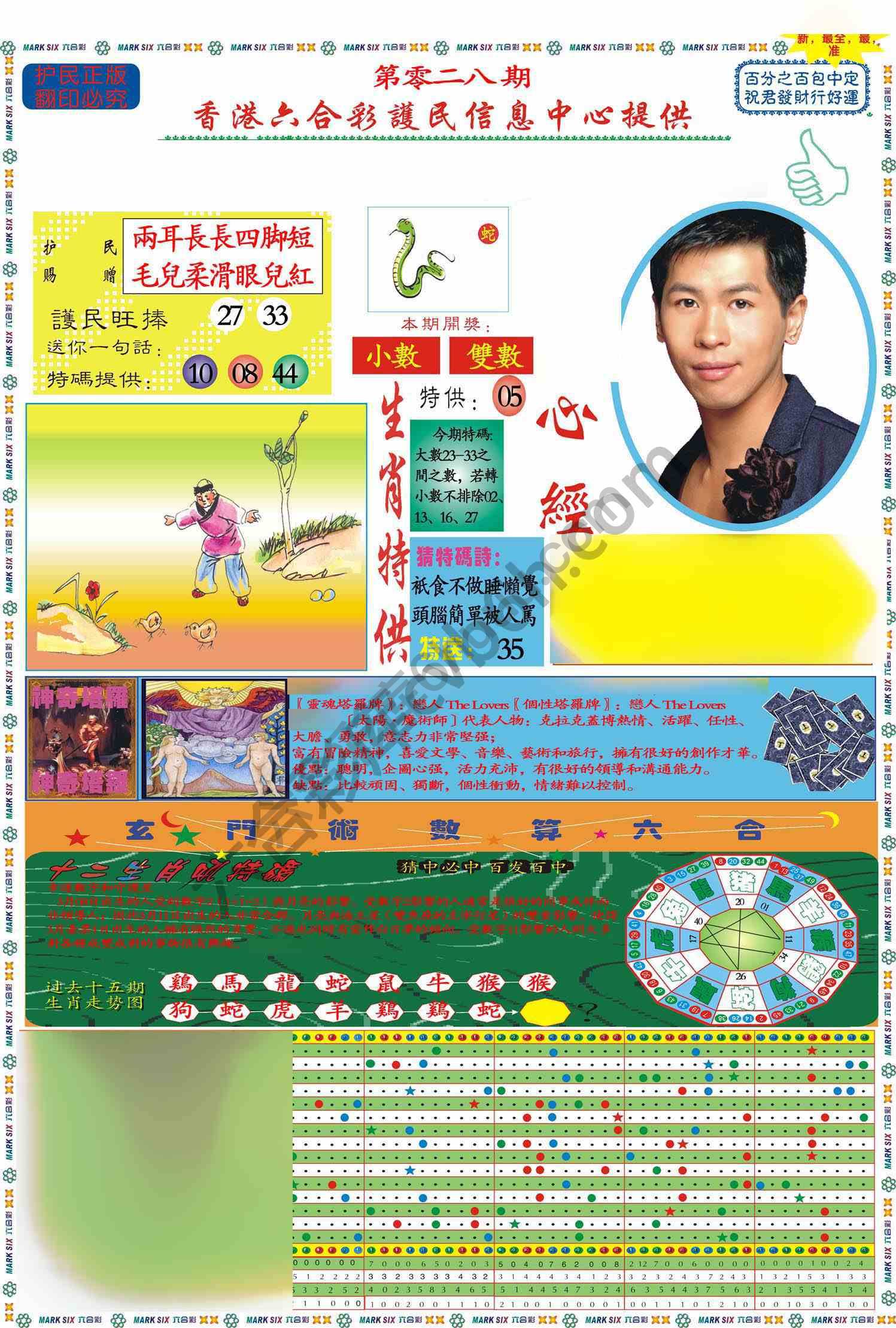 马经心经