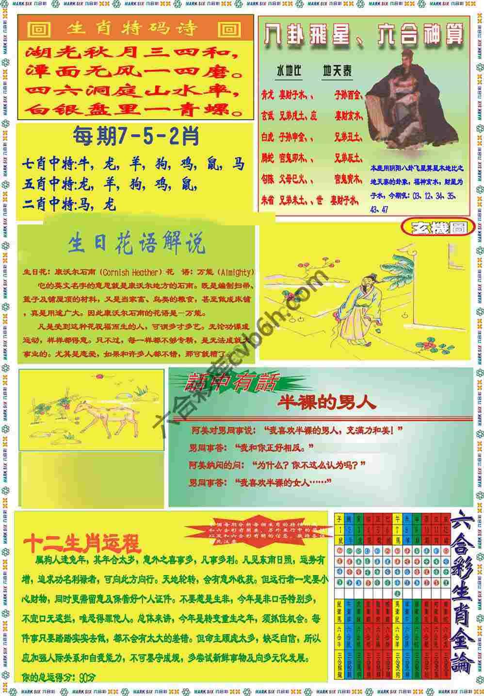 马经