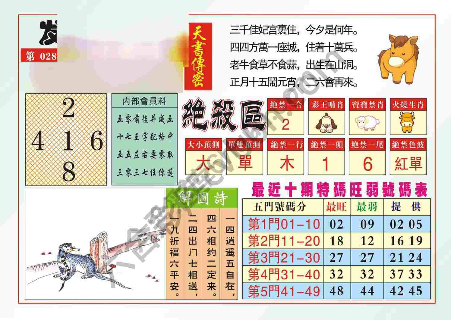 发财献策