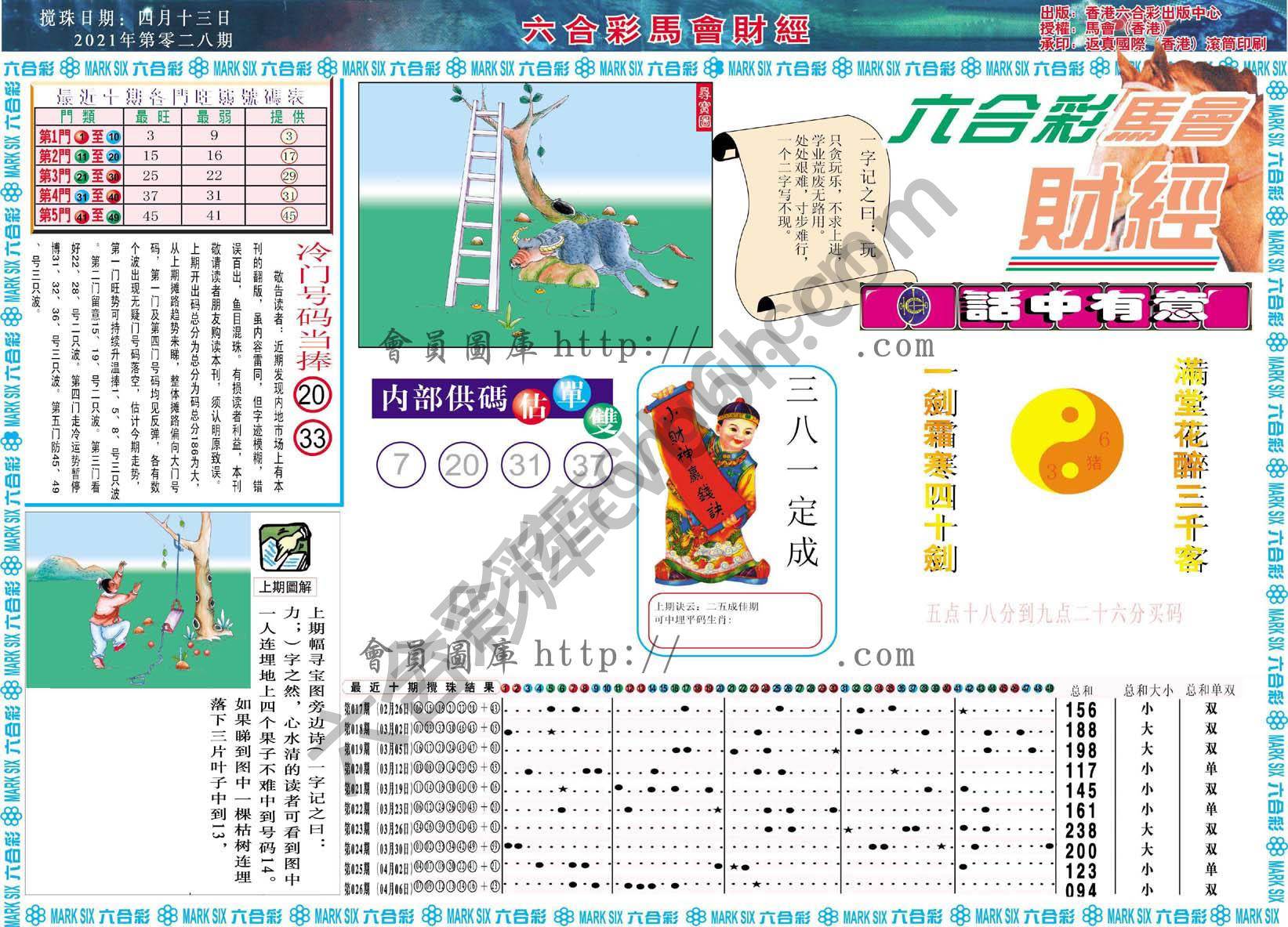 六合彩马会财经