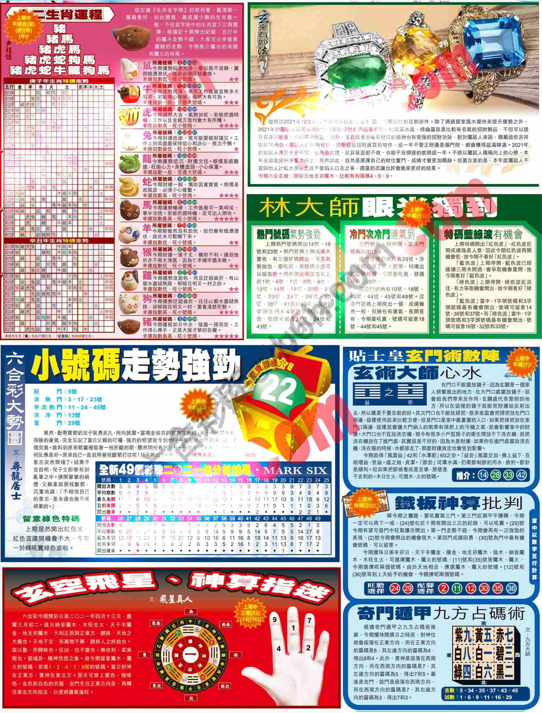大版贴士皇