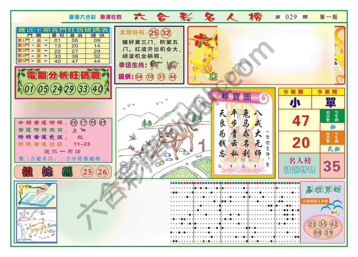 名人榜