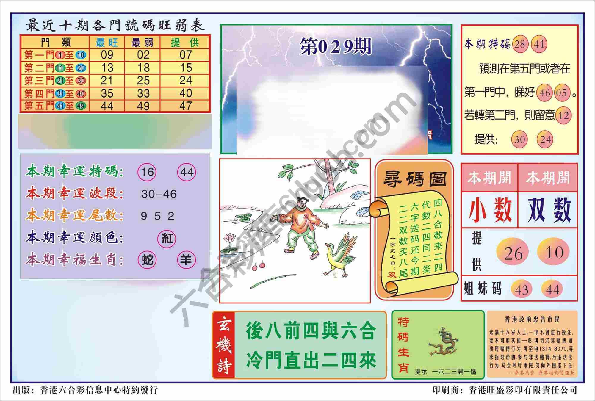 香港逢赌必羸