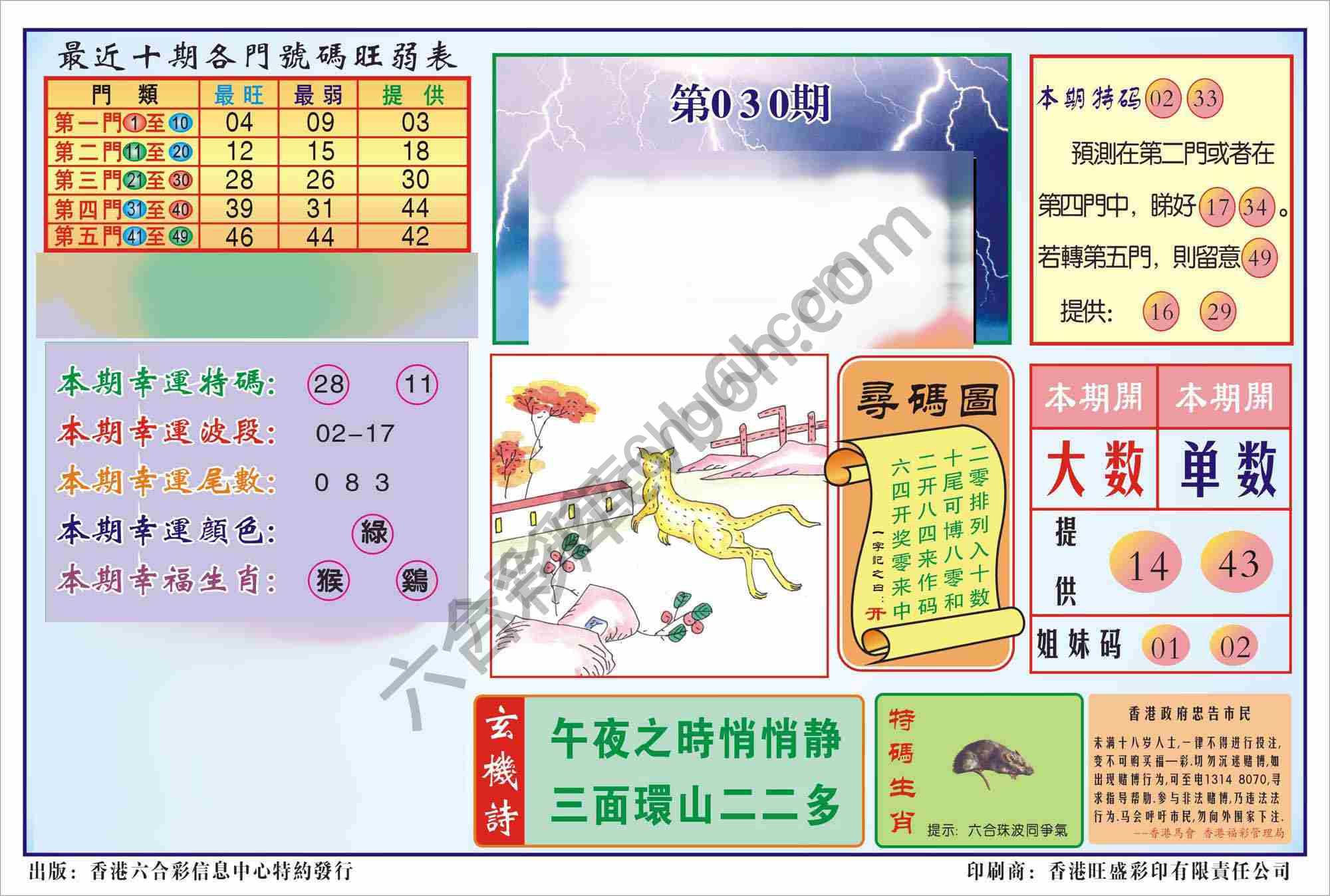 香港逢赌必羸
