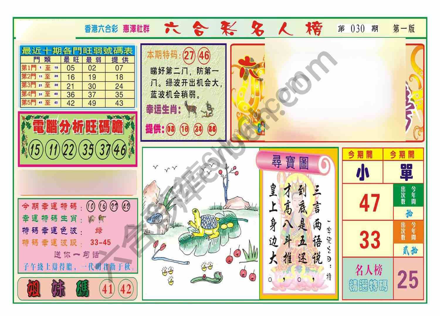 名人榜