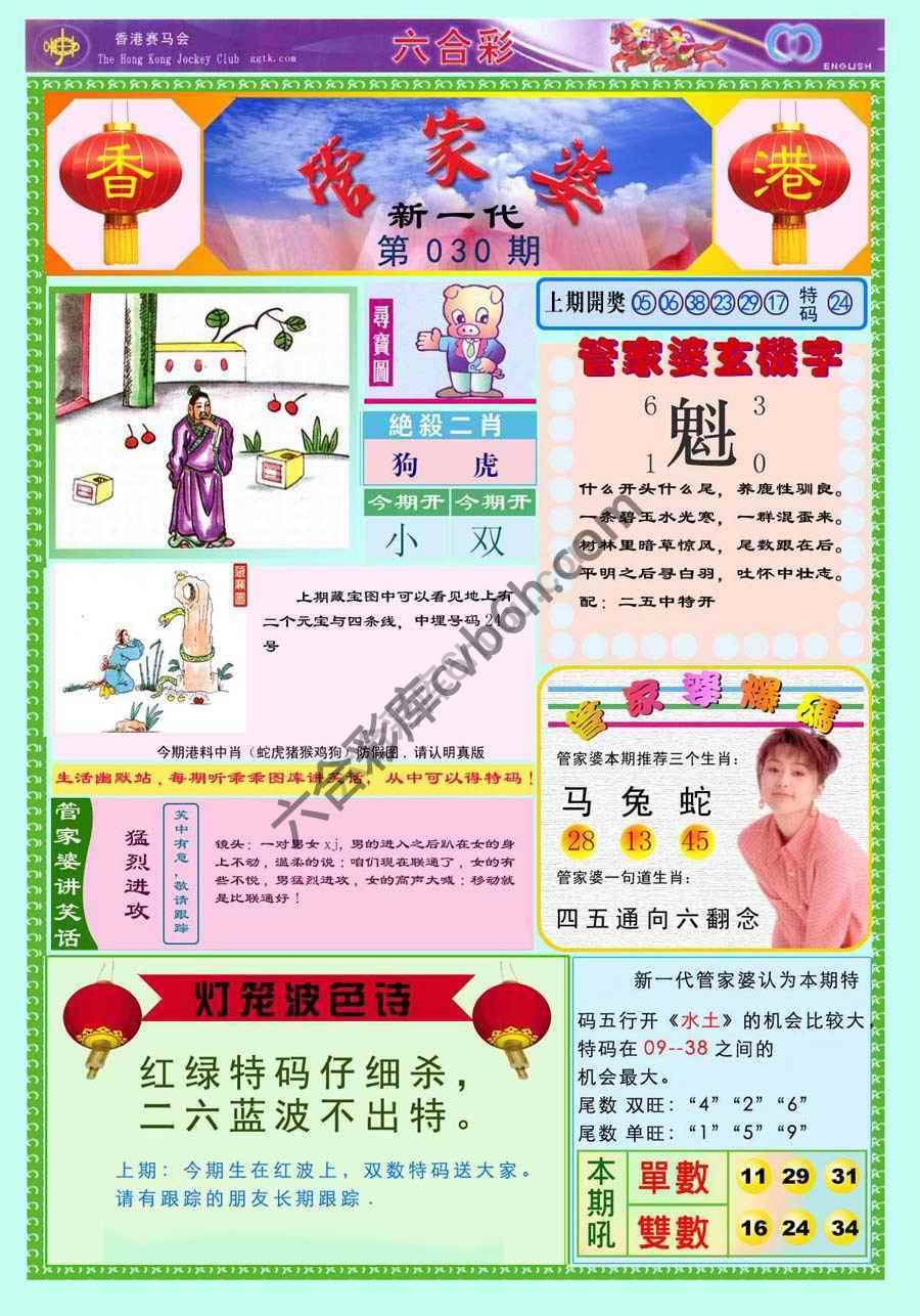 当天报