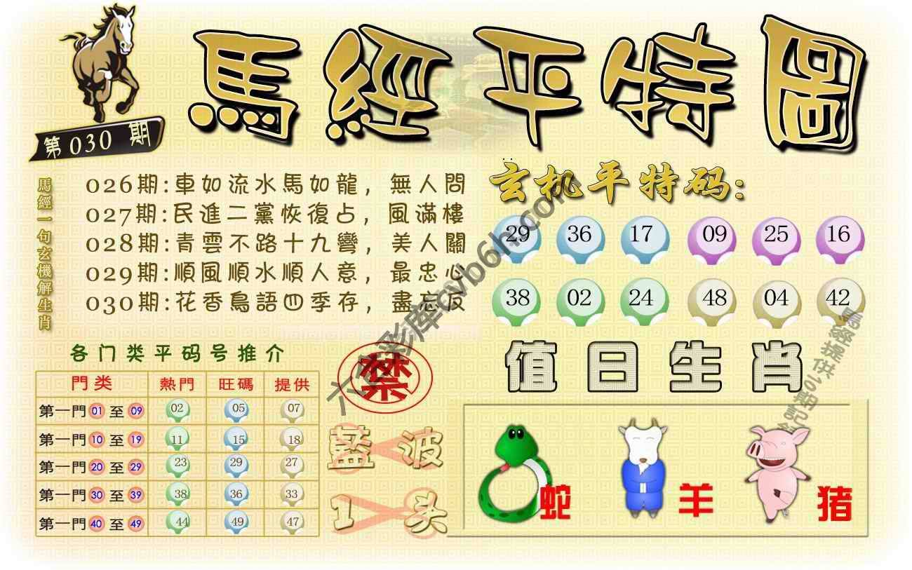 马经平特图