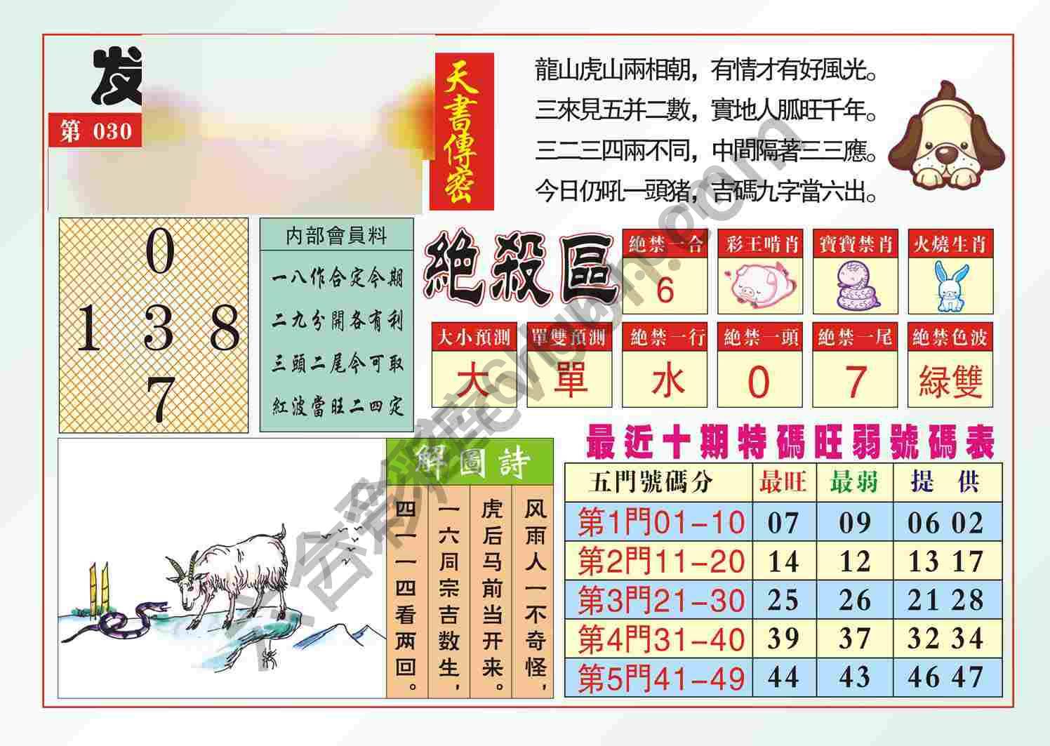 发财献策