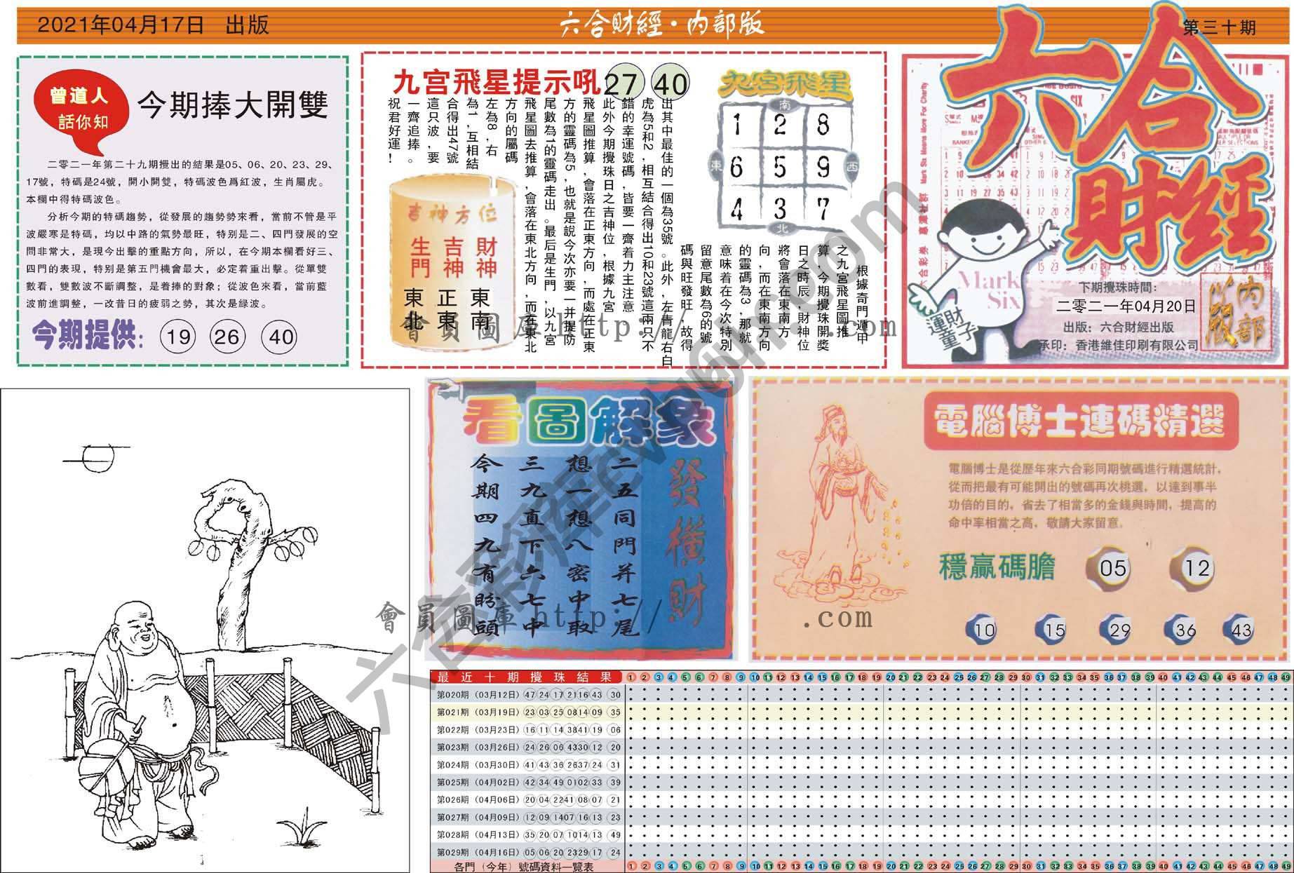 六合财经