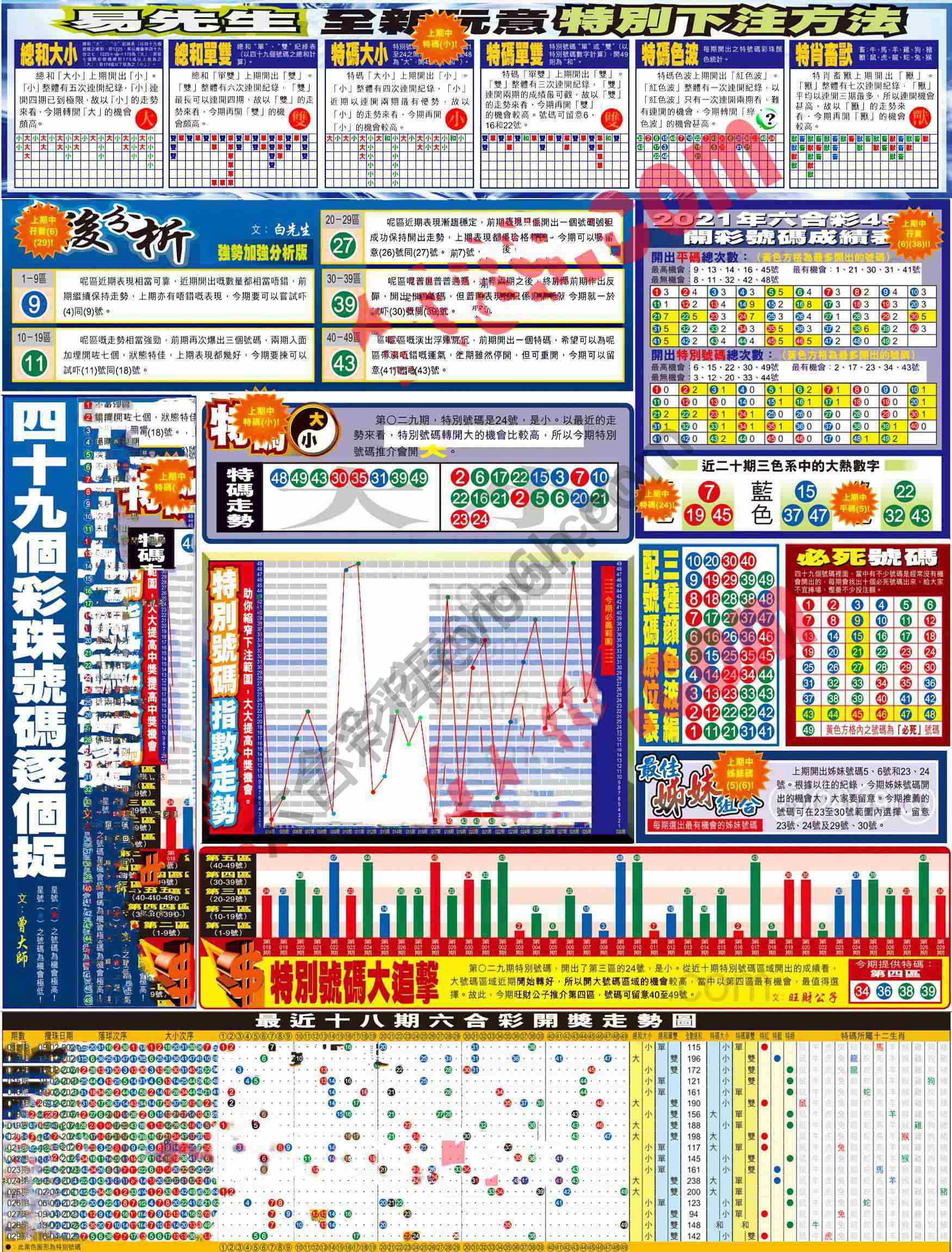 大版贴士皇
