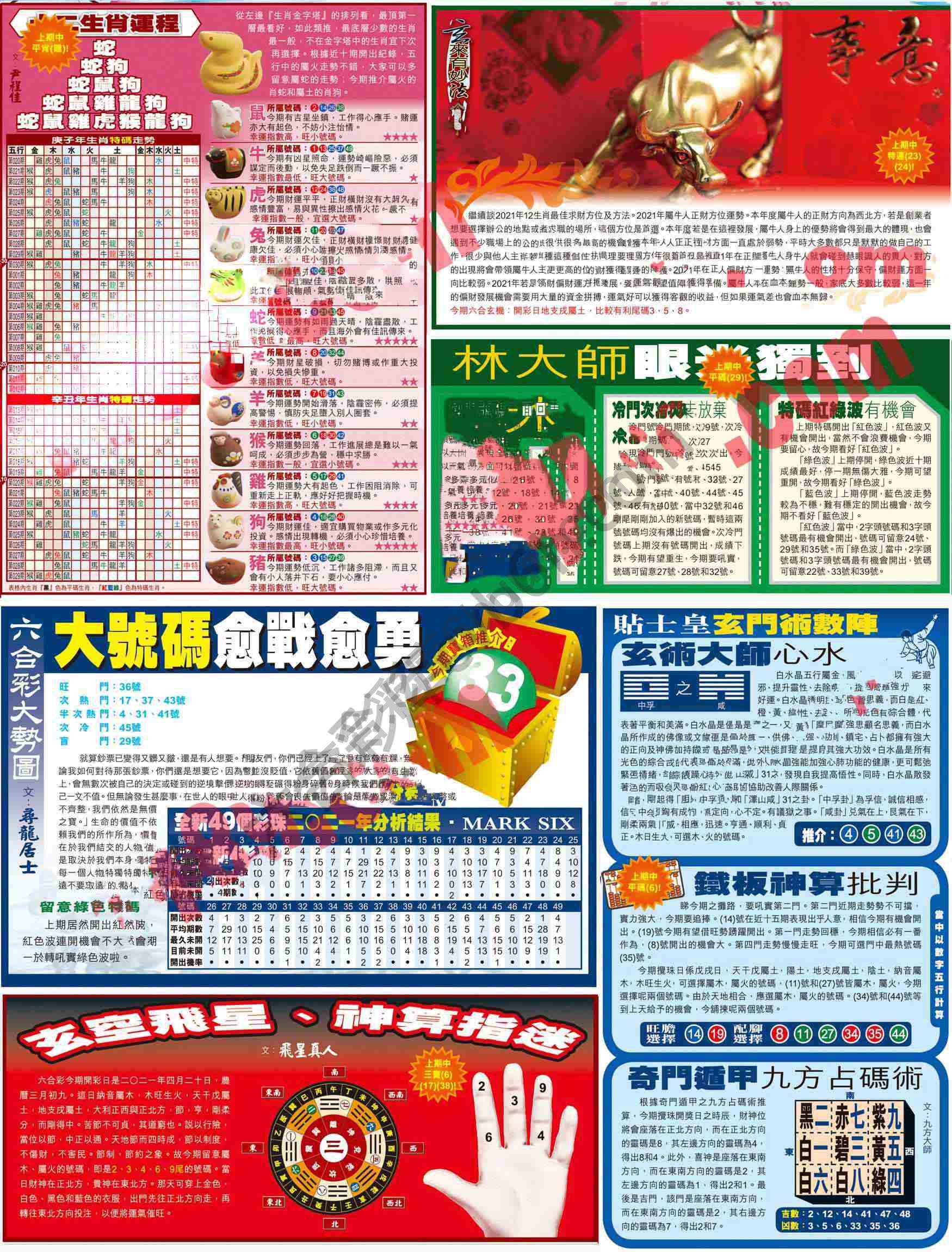 大版贴士皇