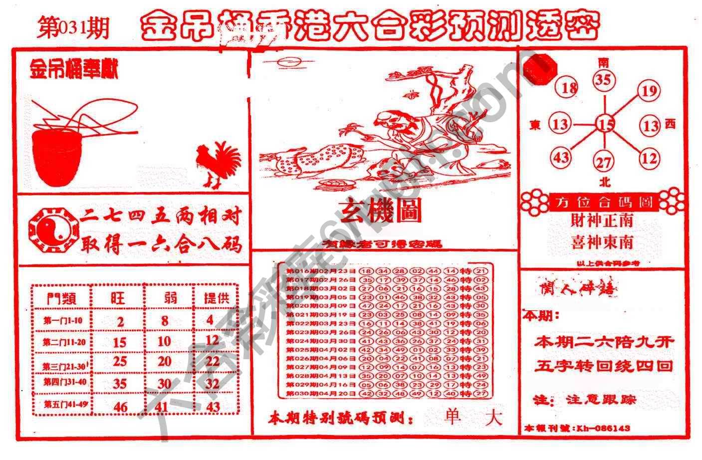 金吊桶
