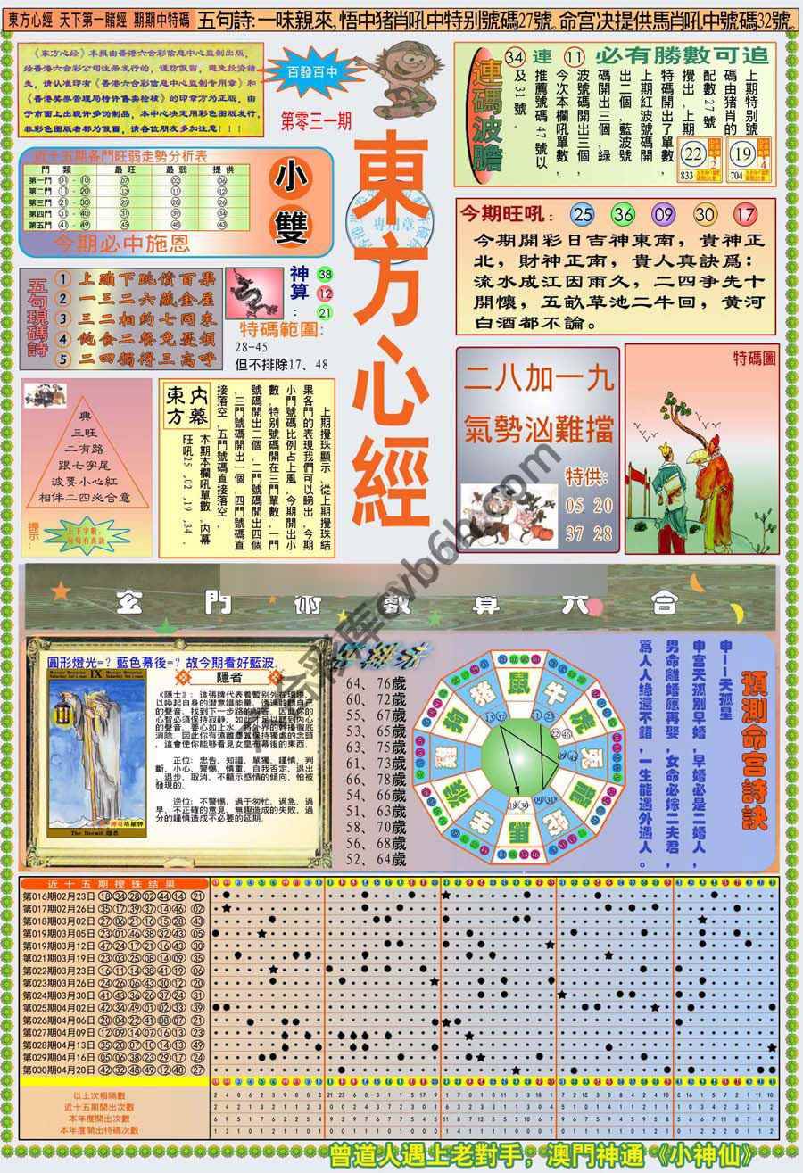 新版东方心经