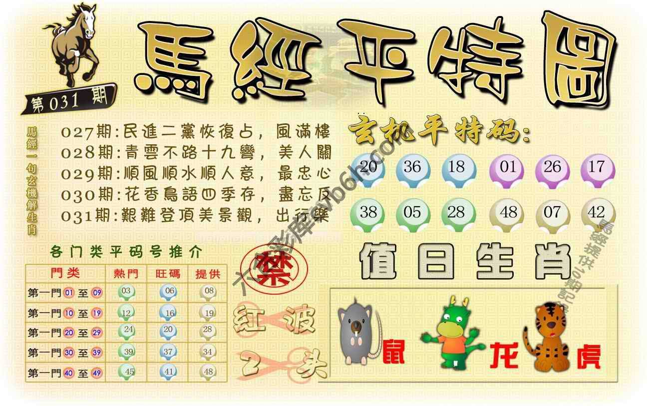 马经平特图