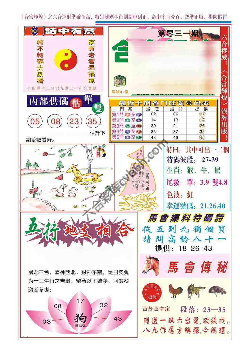 合富辉煌