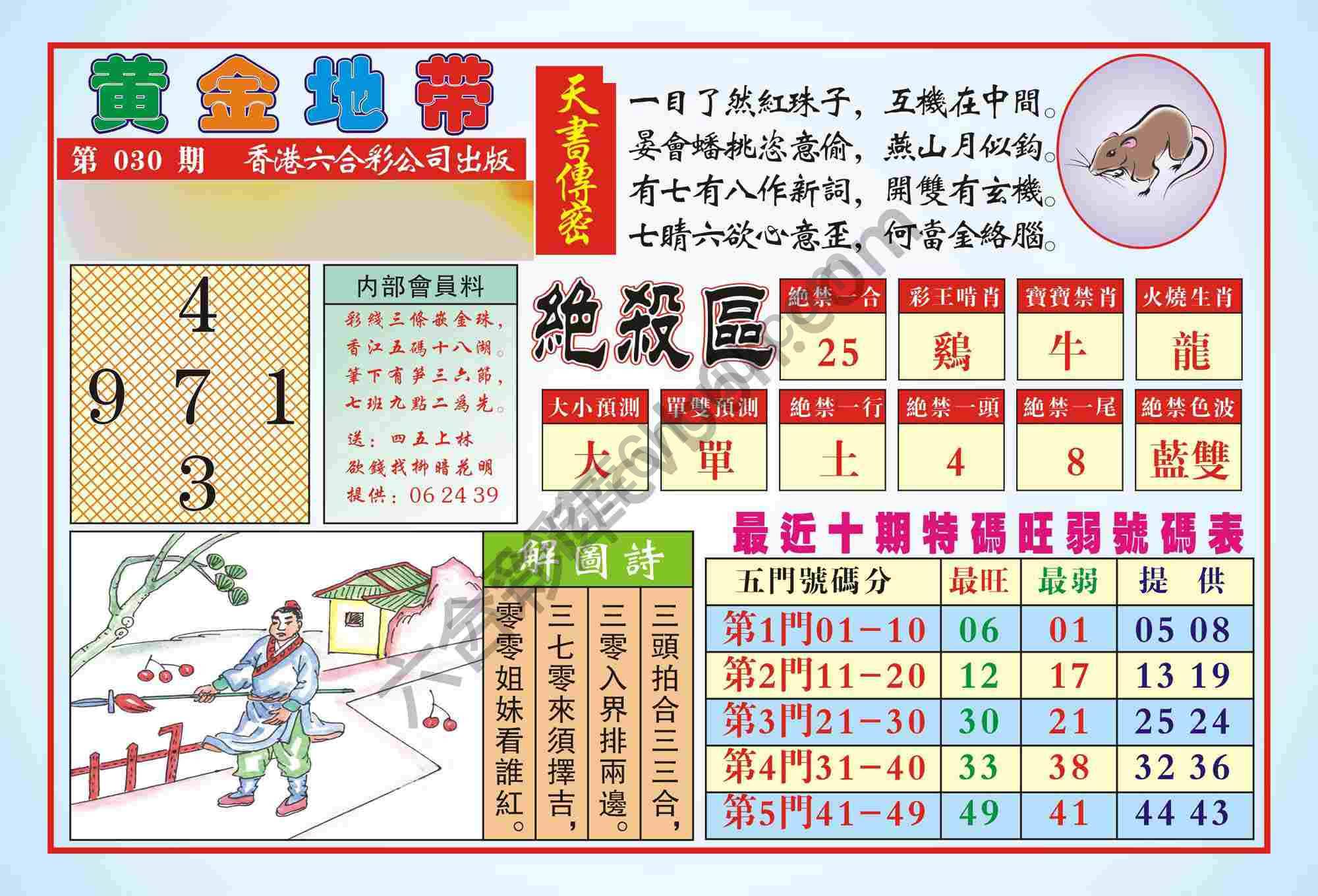 香港黄金地带