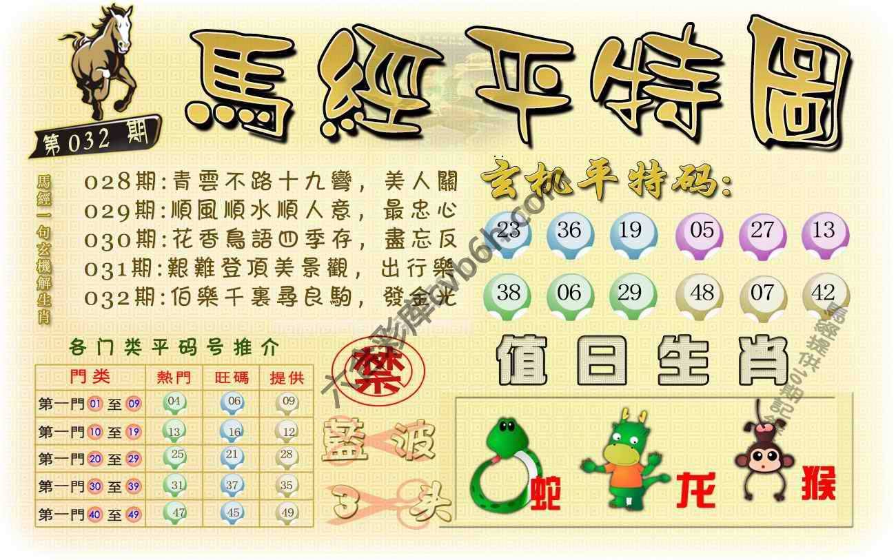 马经平特图