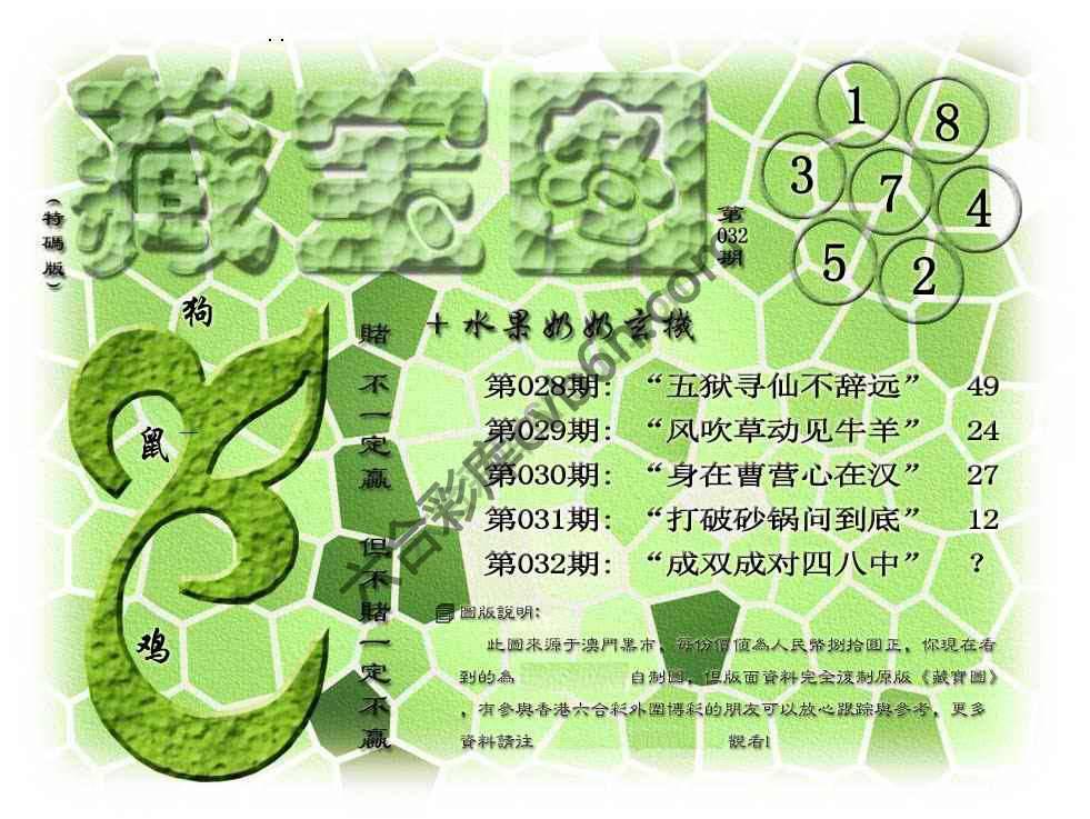 藏宝图