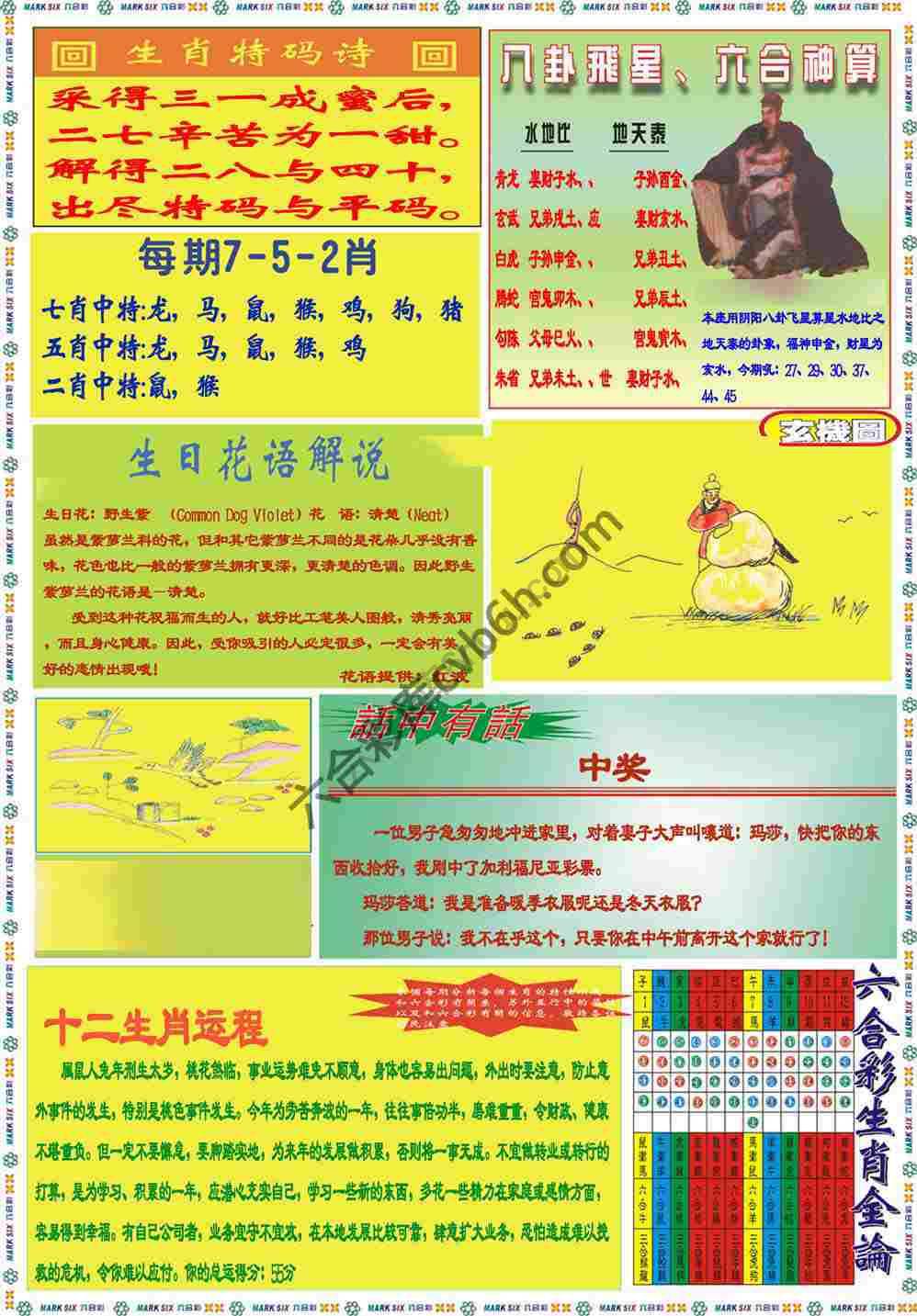 马经