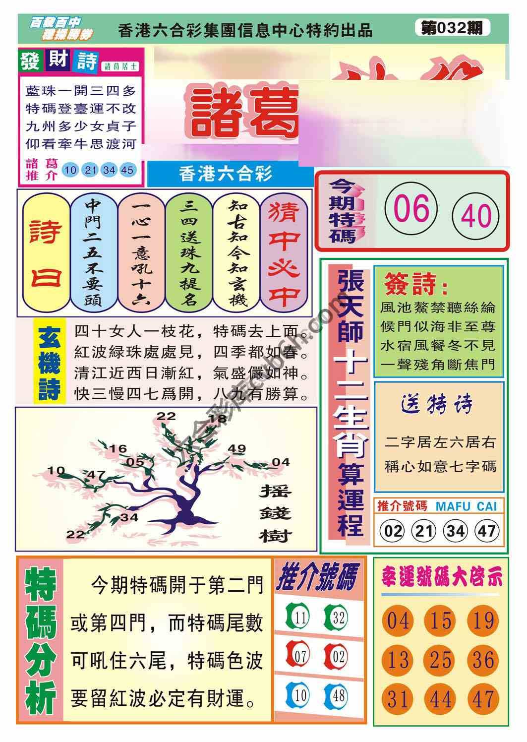 诸葛神算