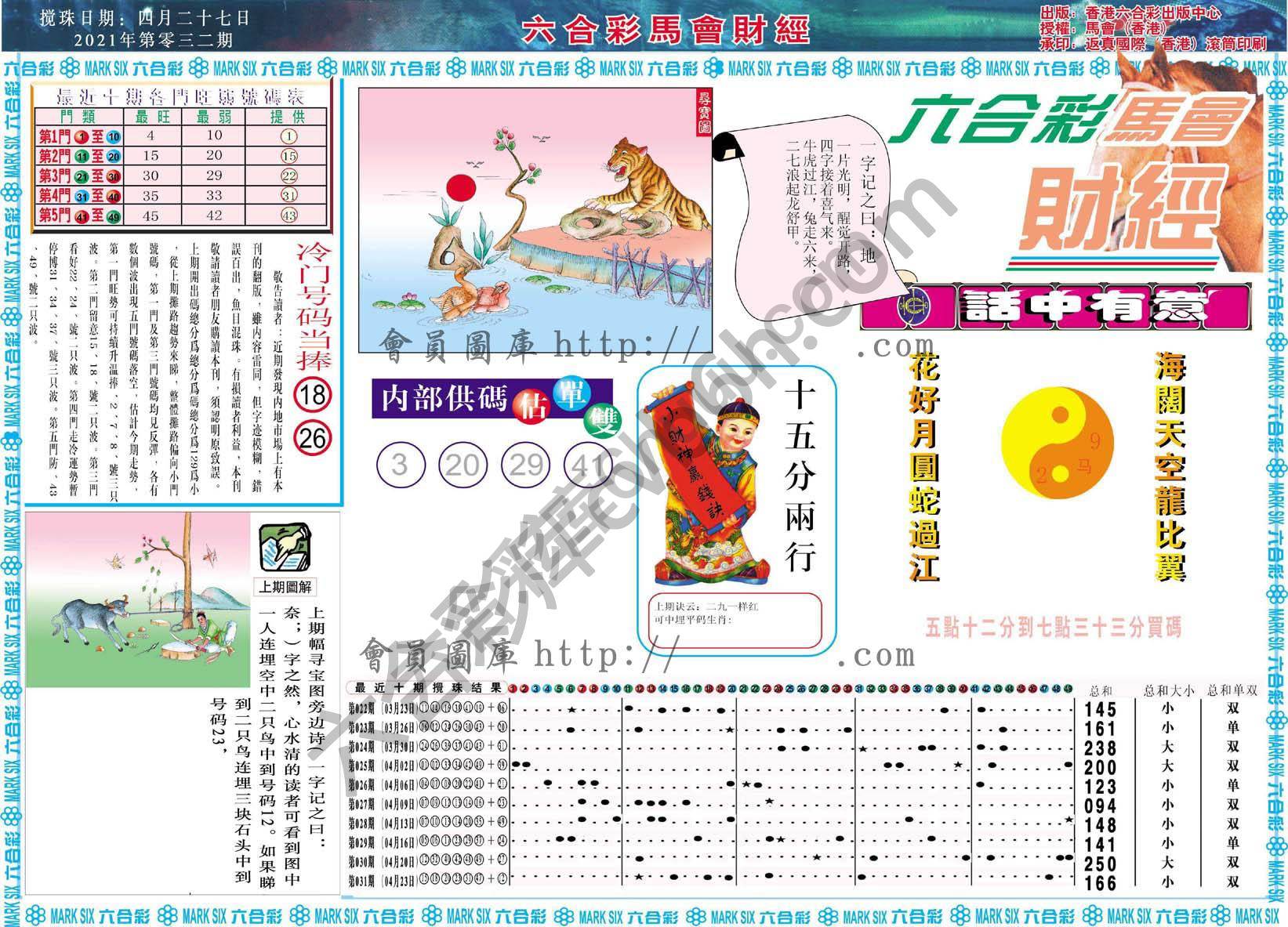 六合彩马会财经