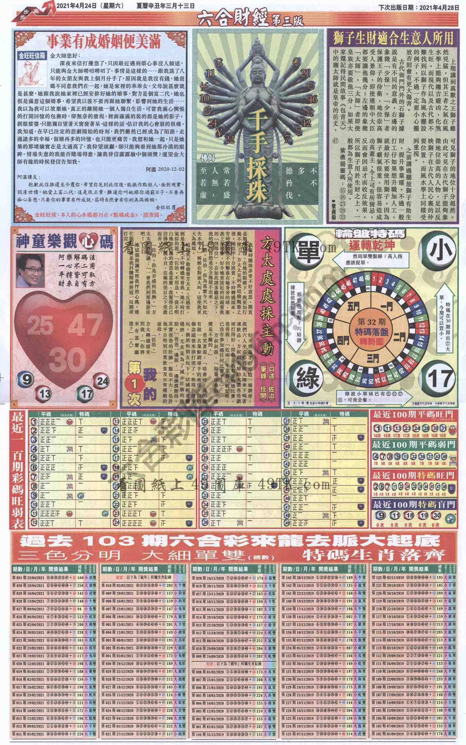 新六合财经