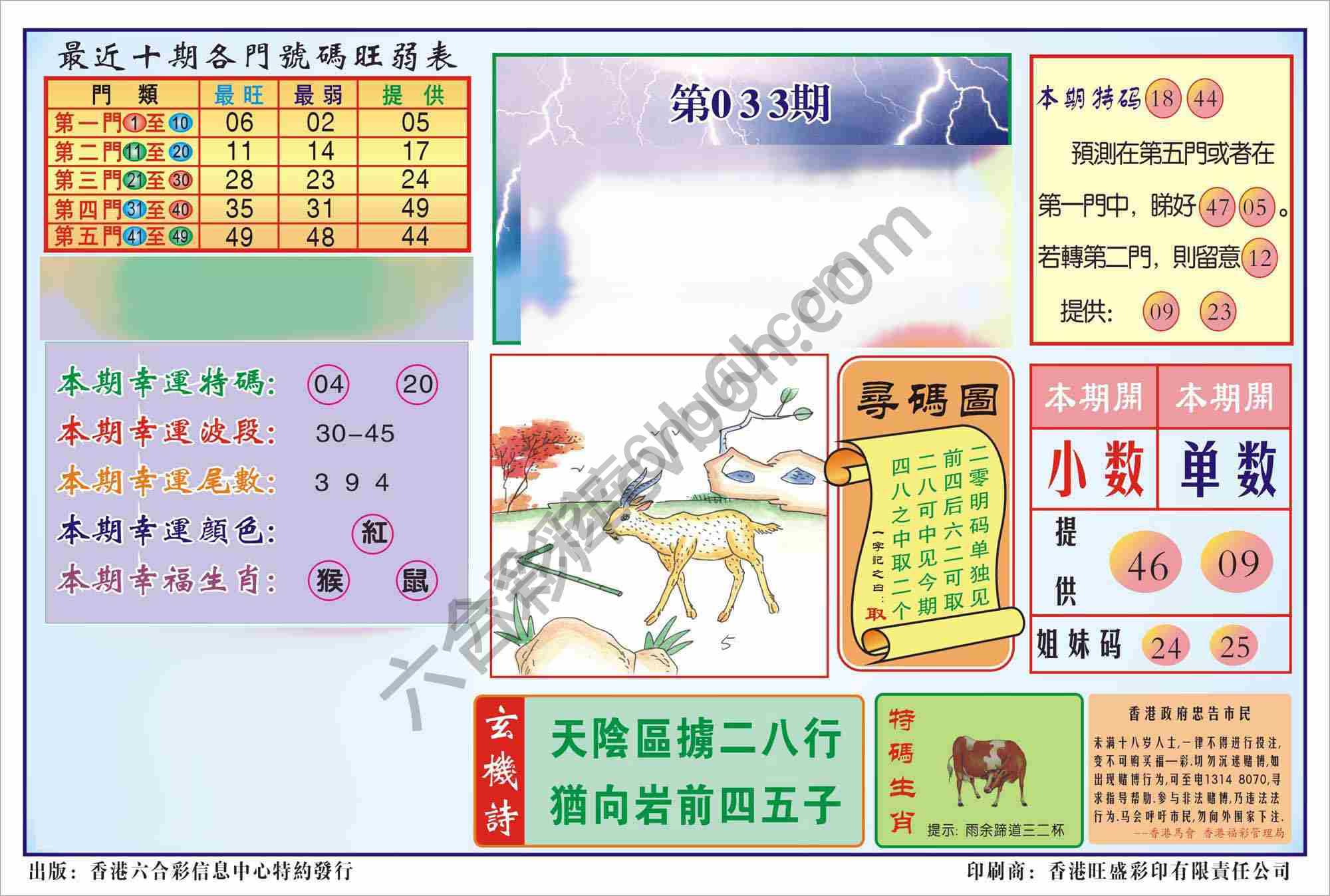 香港逢赌必羸