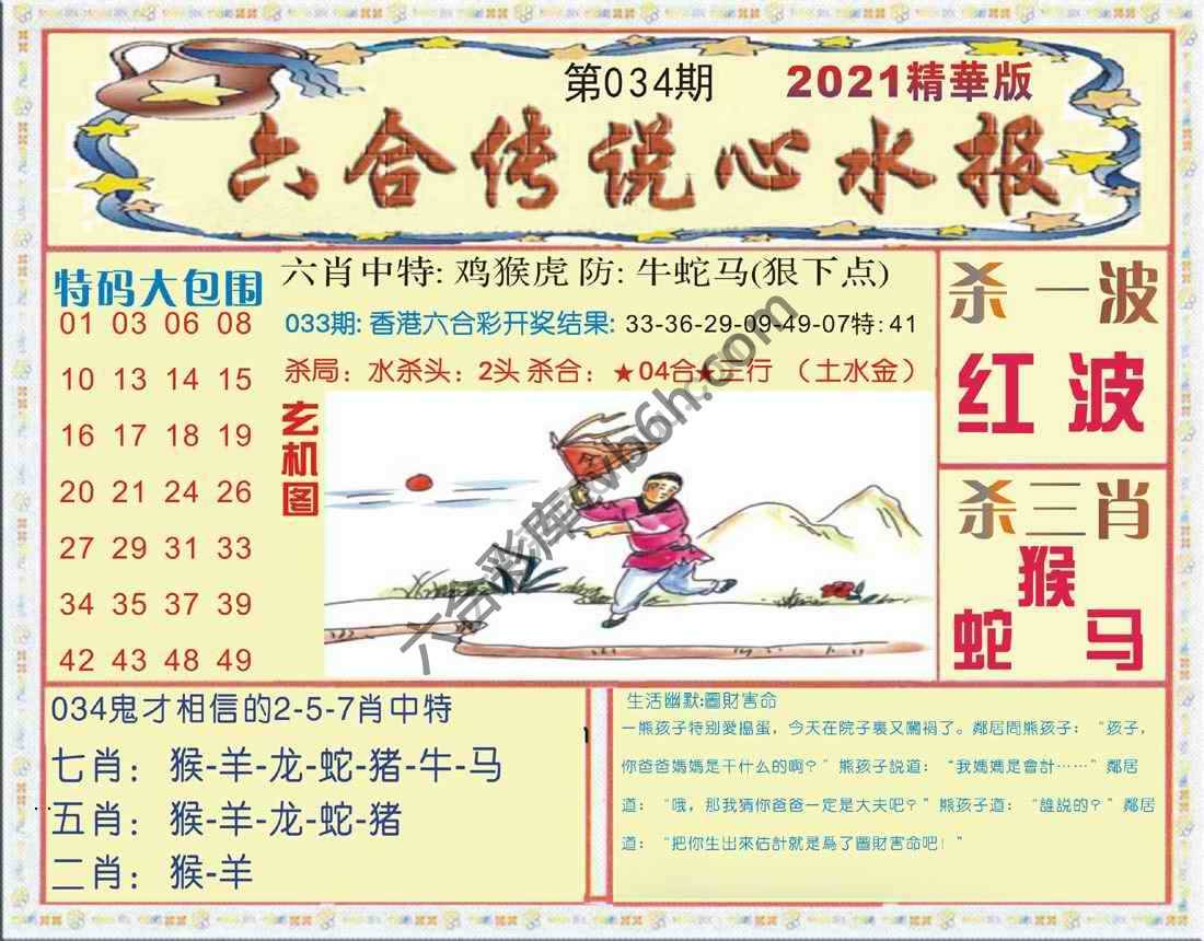 六合传说心水报