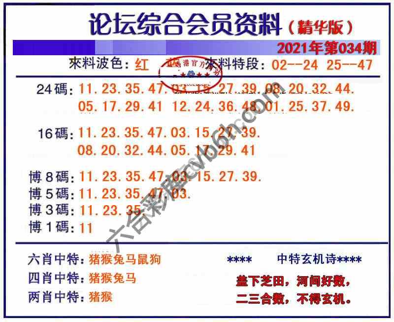 综合会员资料
