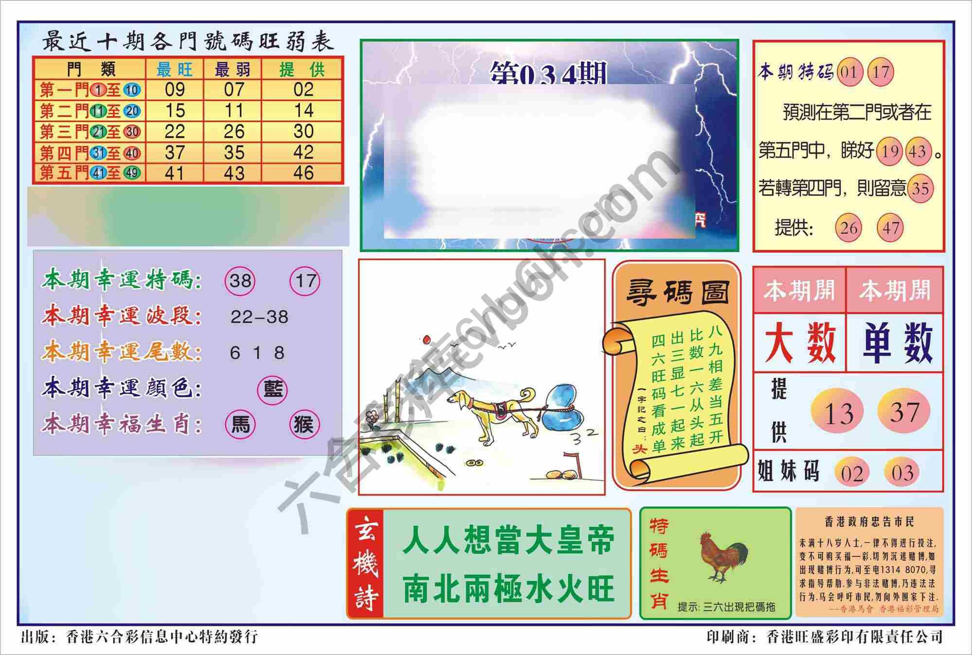 香港逢赌必羸