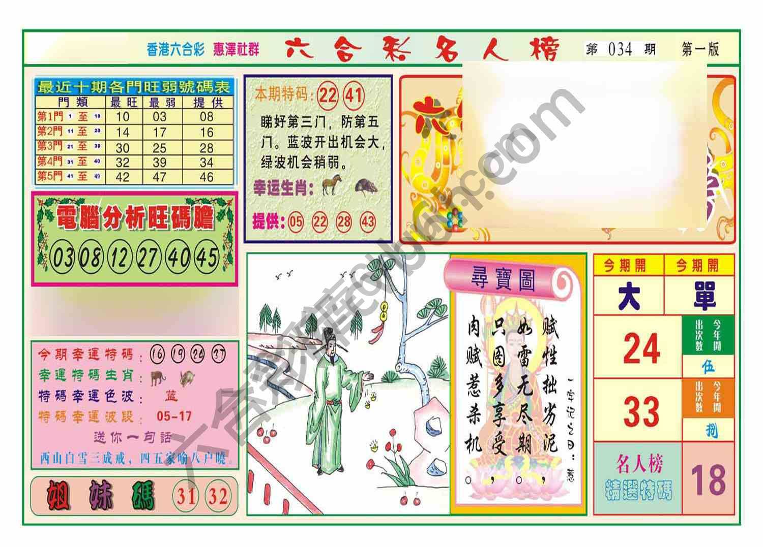 名人榜