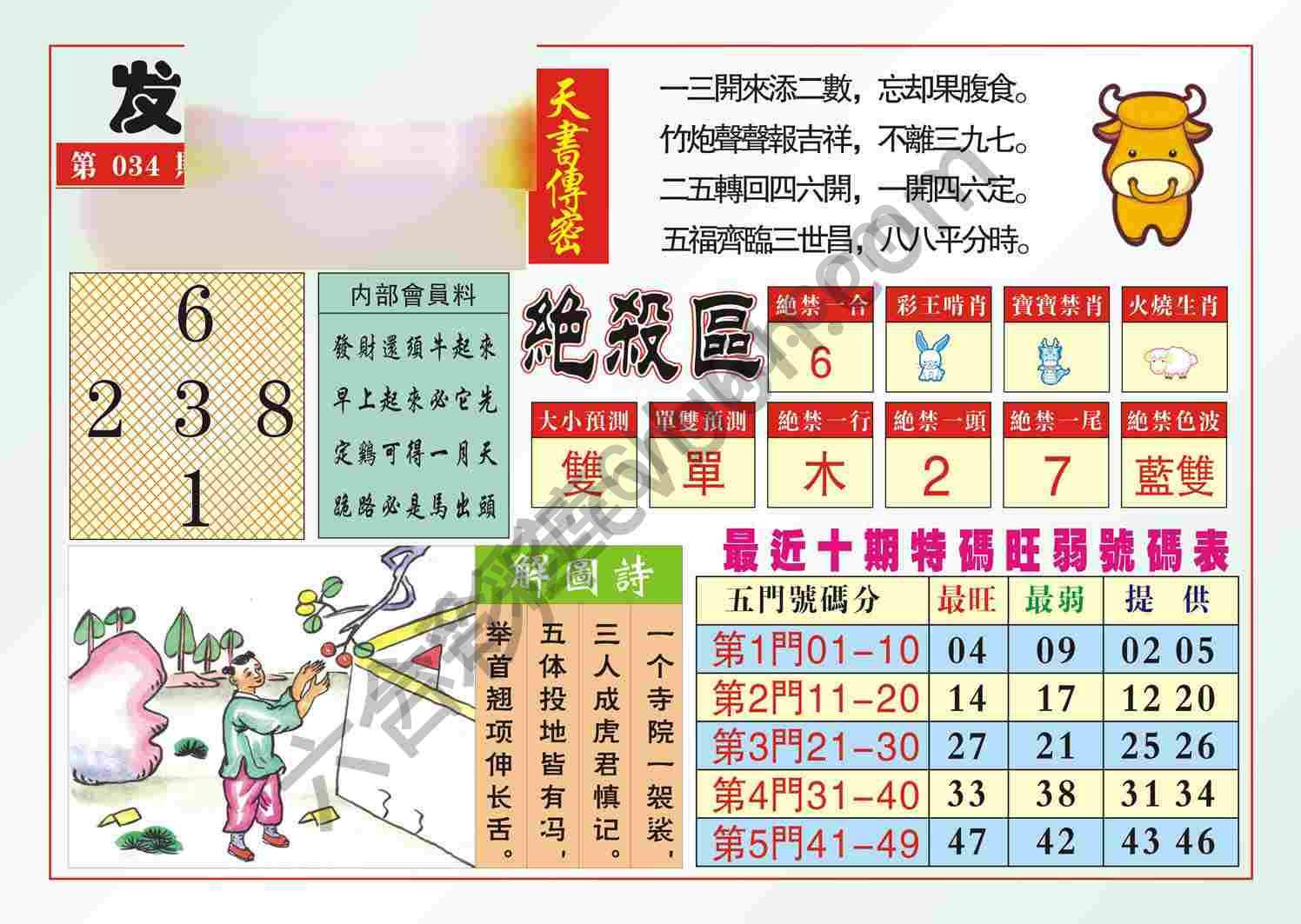 发财献策