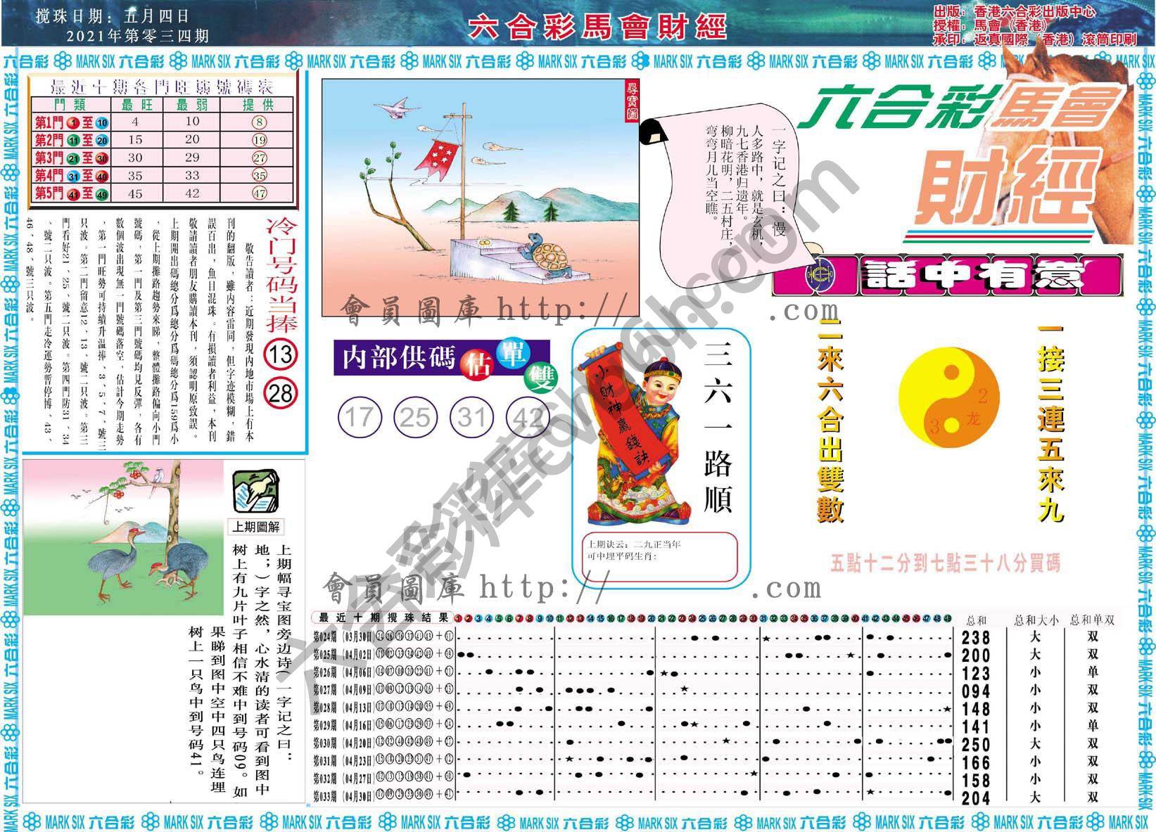 六合彩马会财经