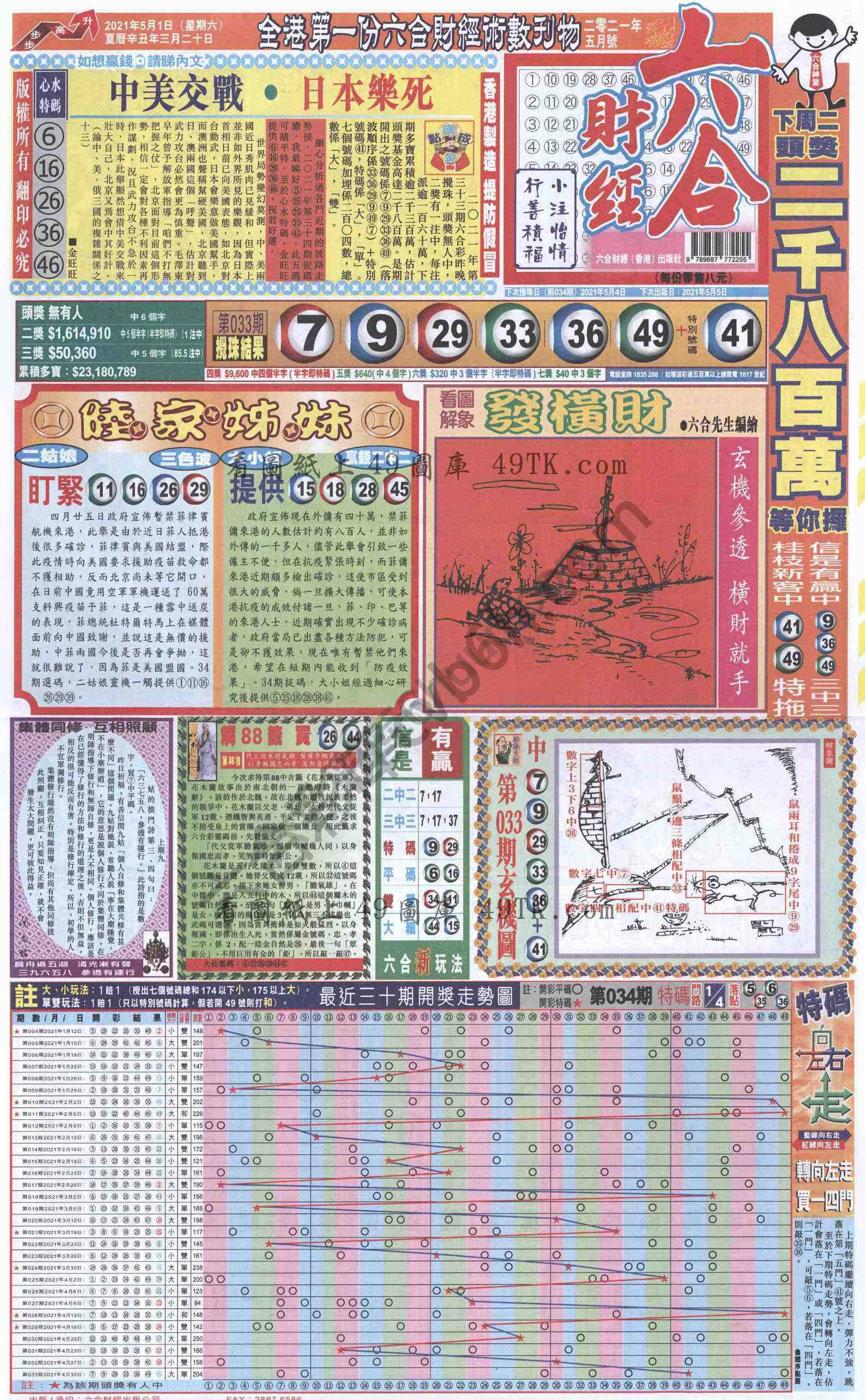 新六合财经