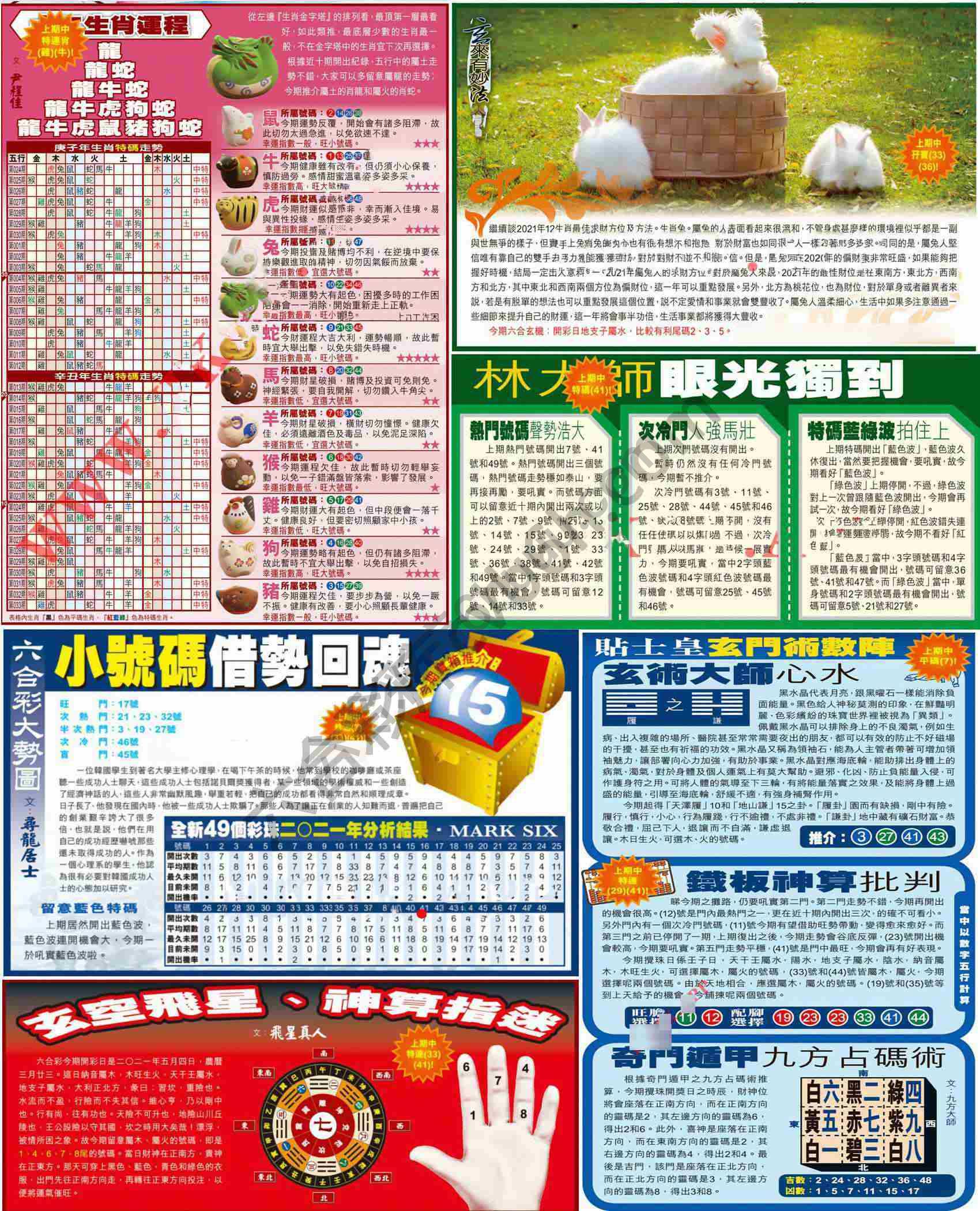 大版贴士皇