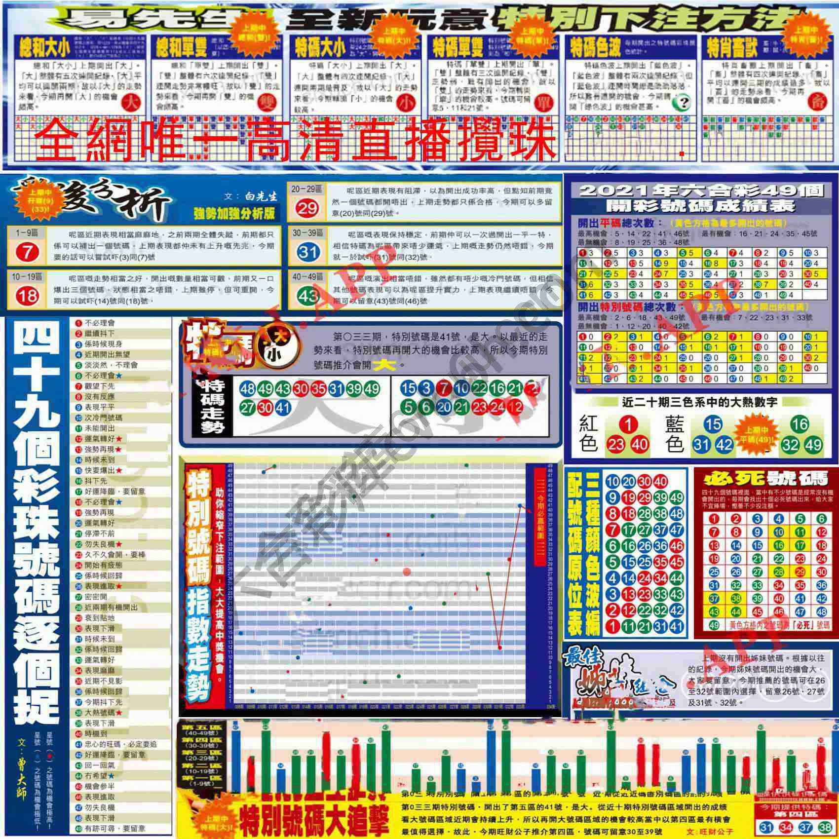大版贴士皇