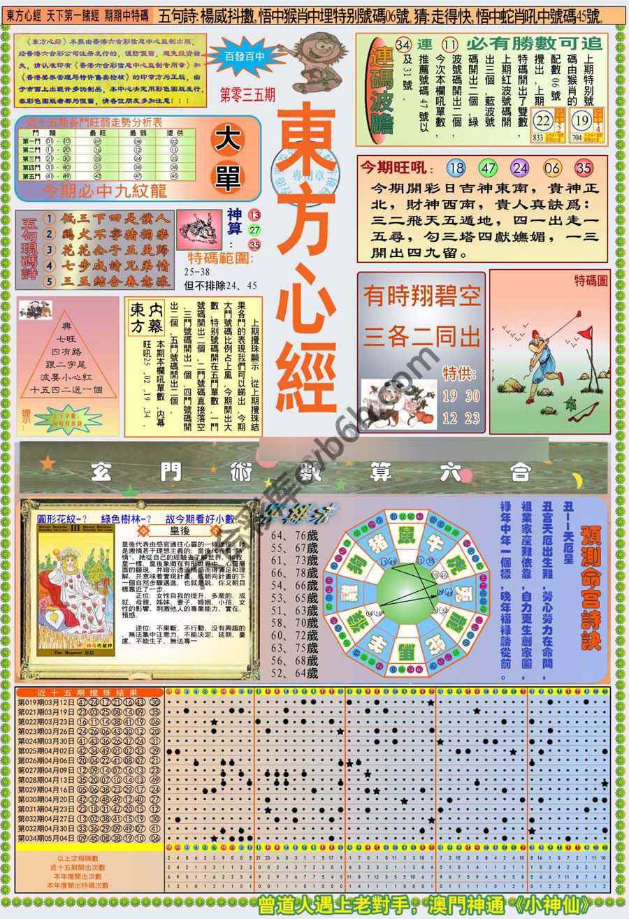 新版东方心经