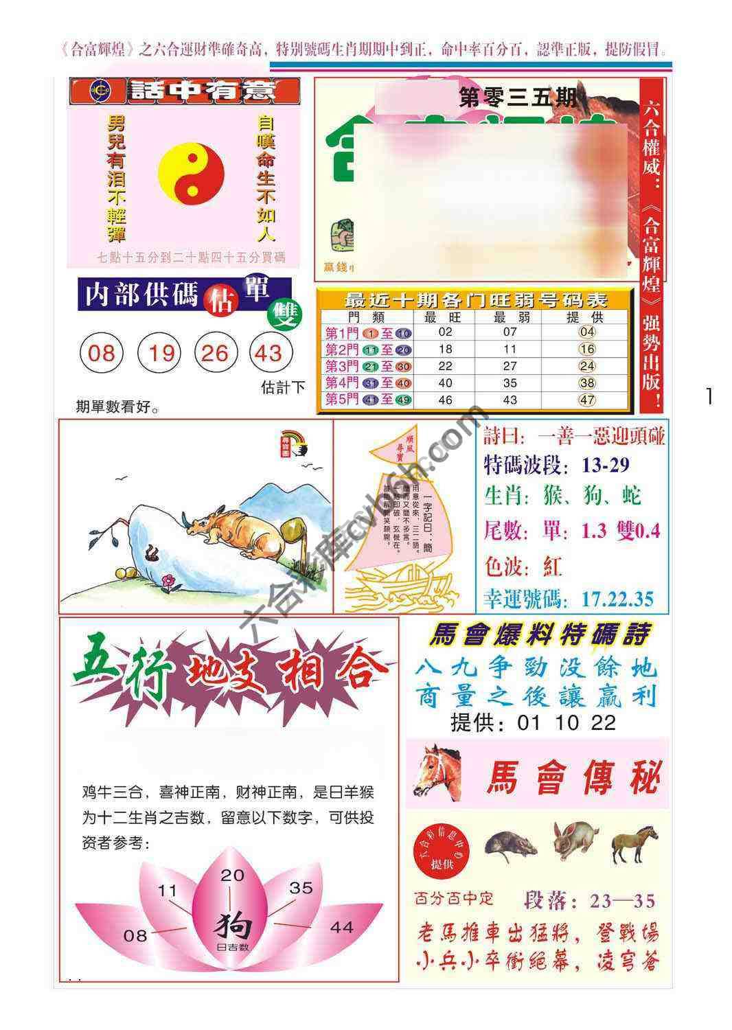 合富辉煌