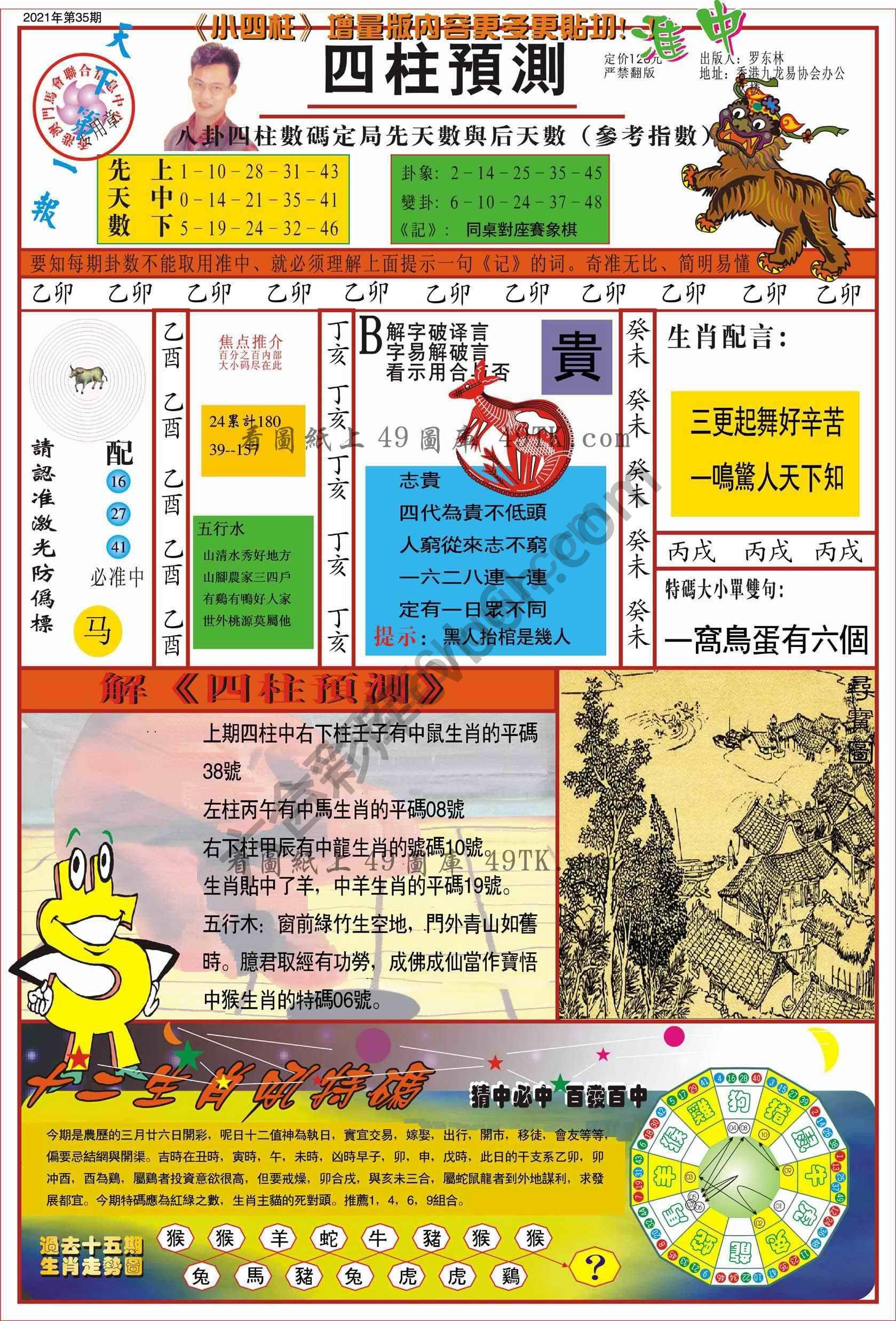 四柱预测