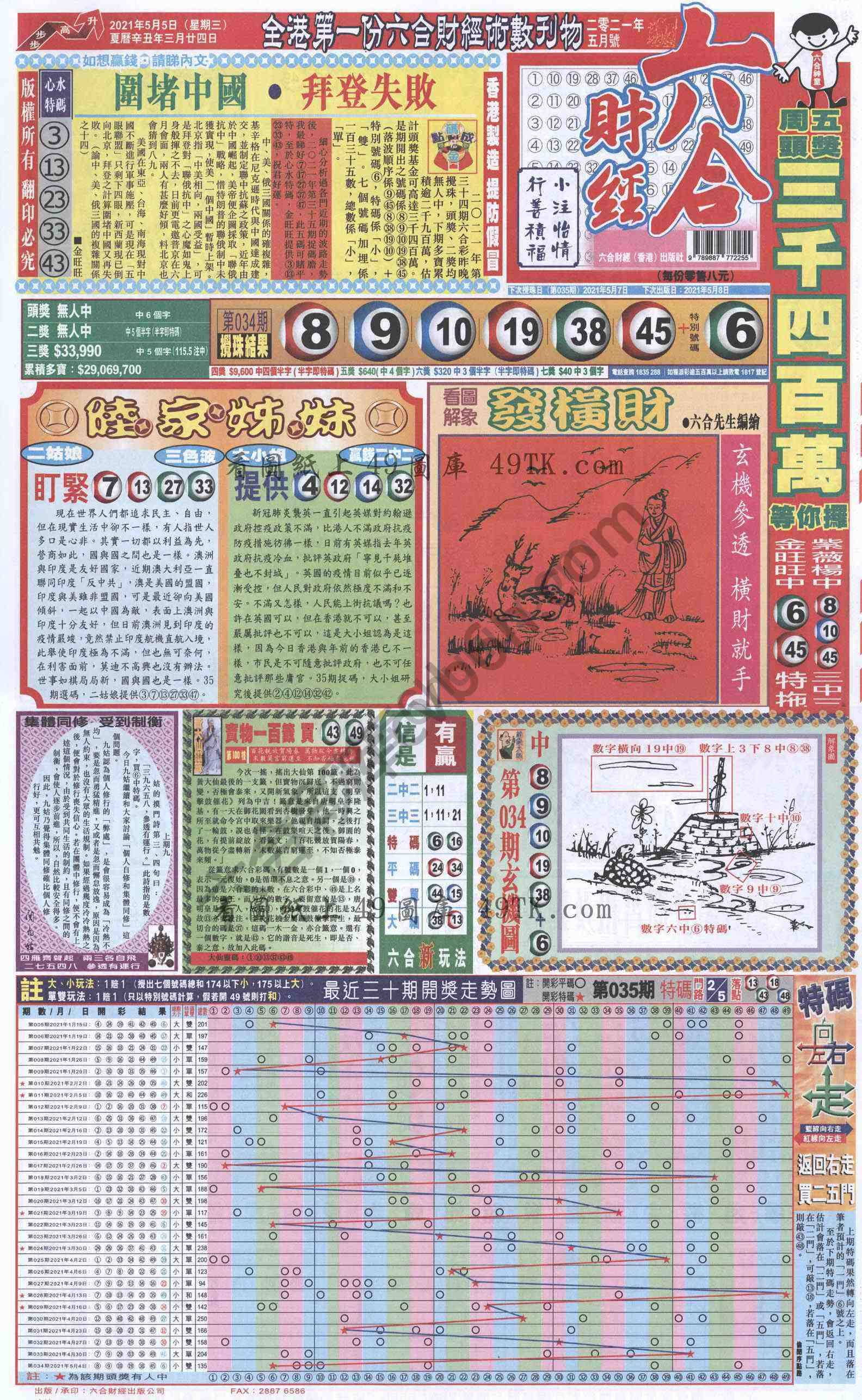 新六合财经