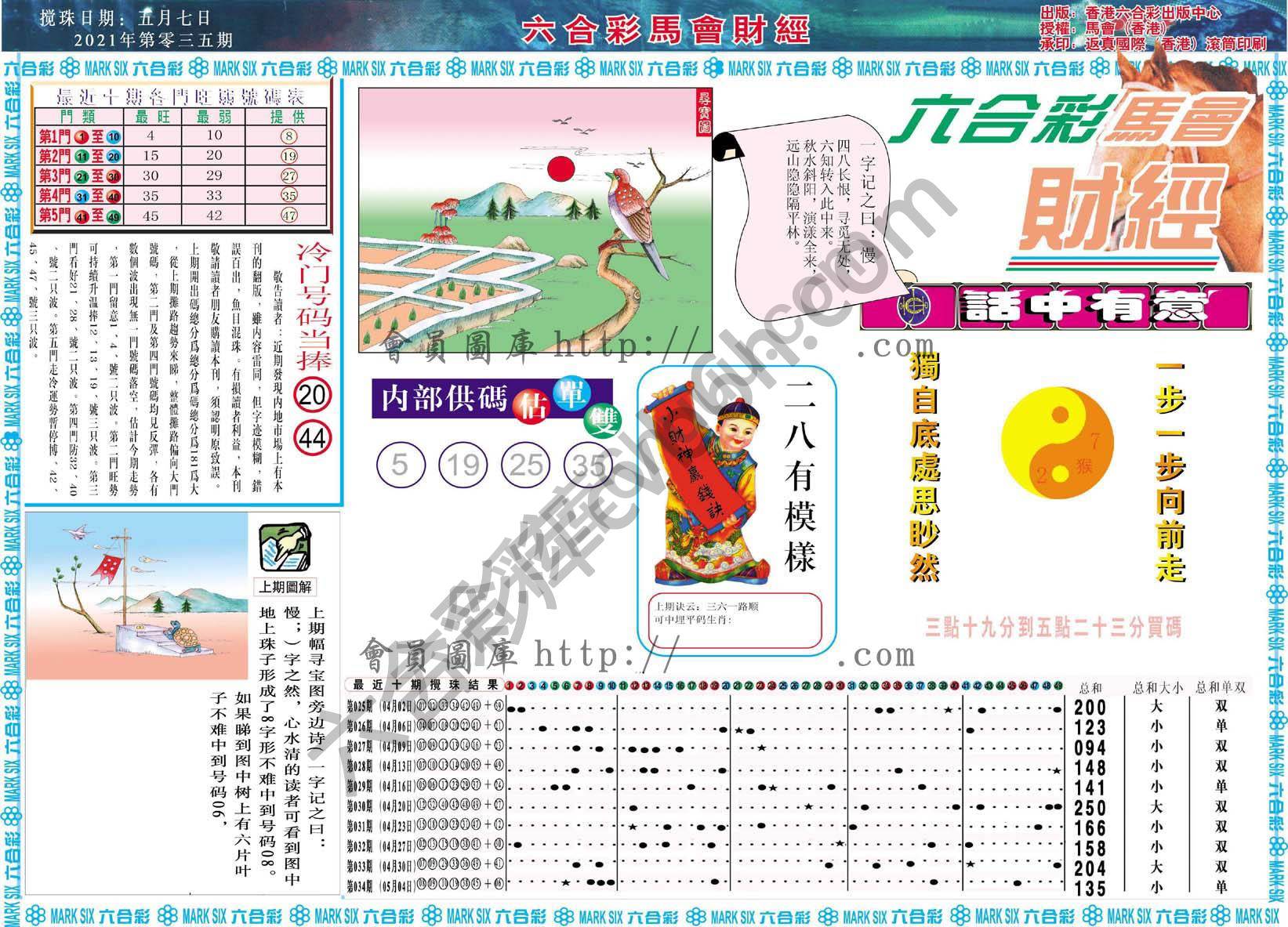 六合彩马会财经
