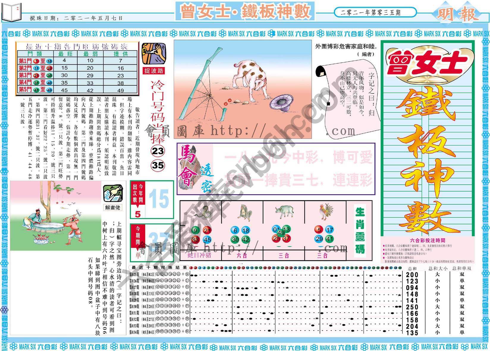 曾女士铁板神数