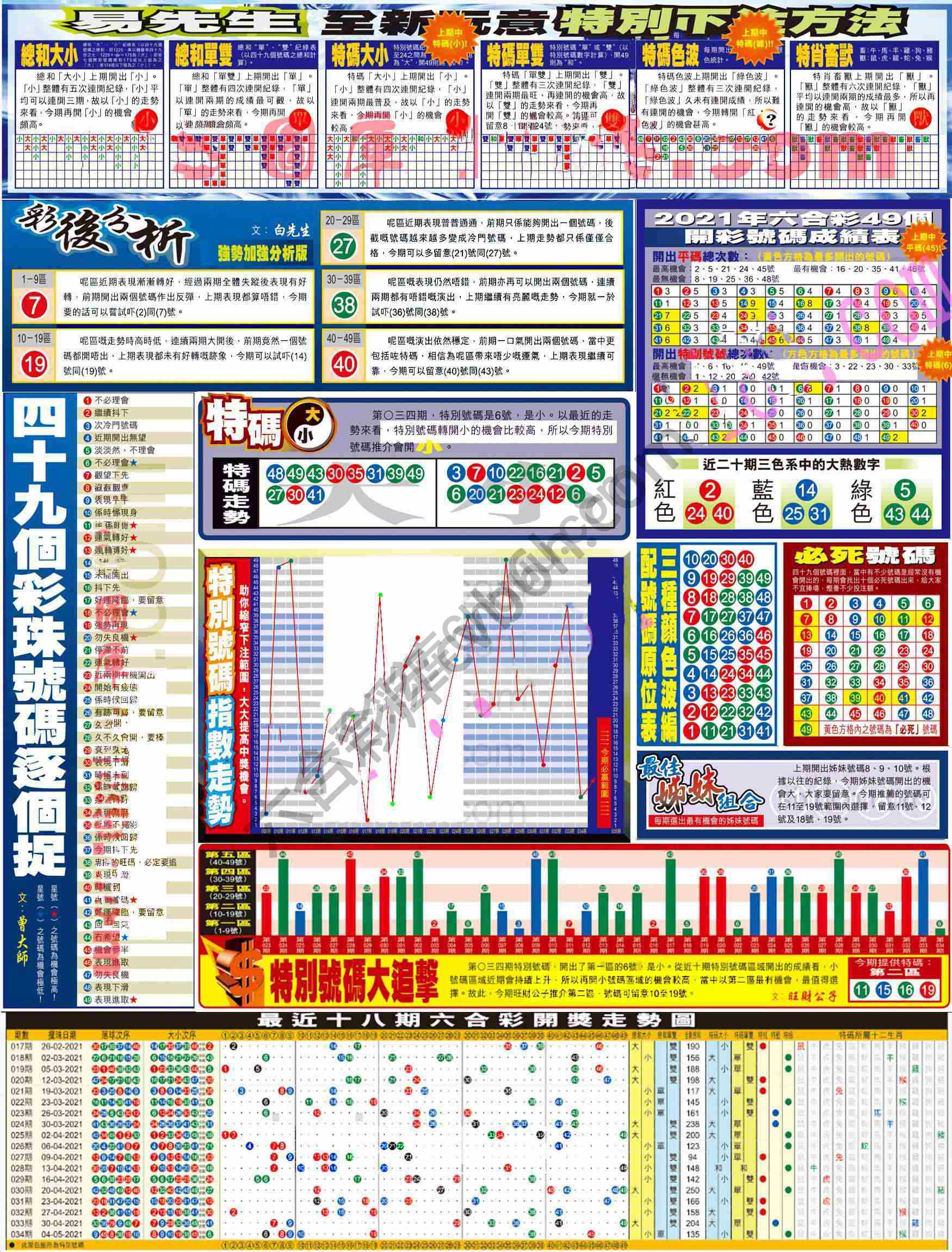 大版贴士皇
