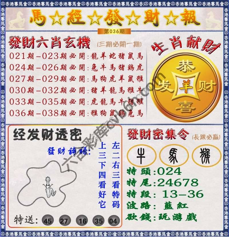 马经发财报