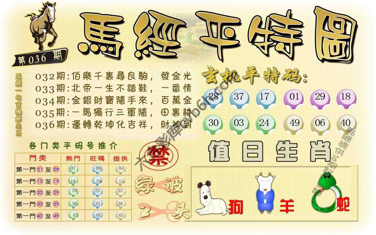 马经平特图