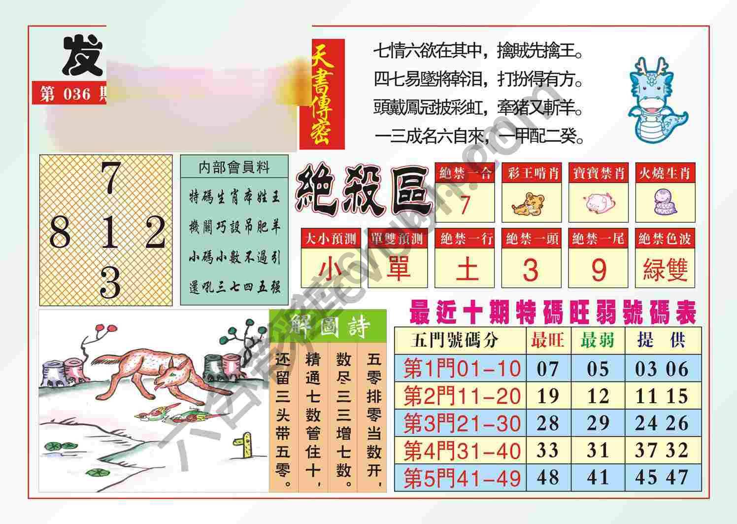 发财献策