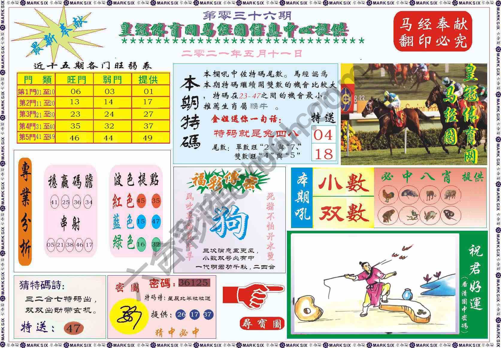 马经图记录