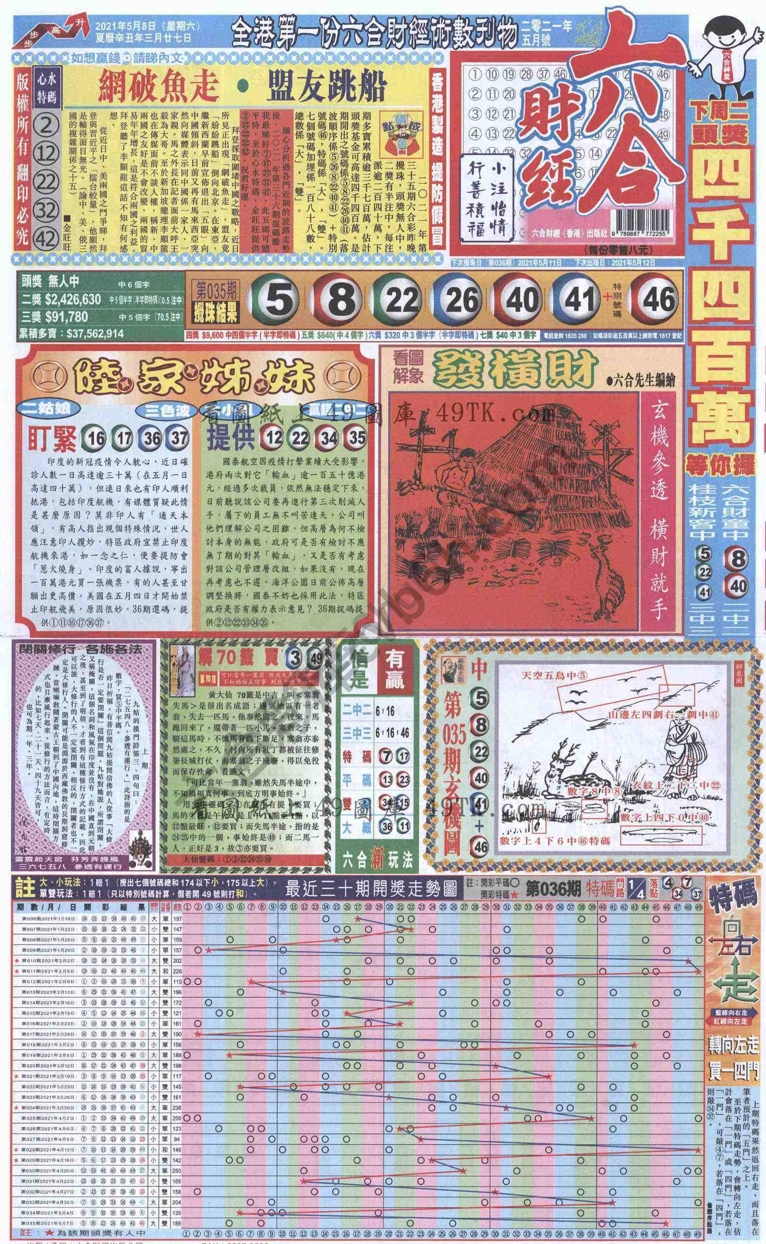 新六合财经