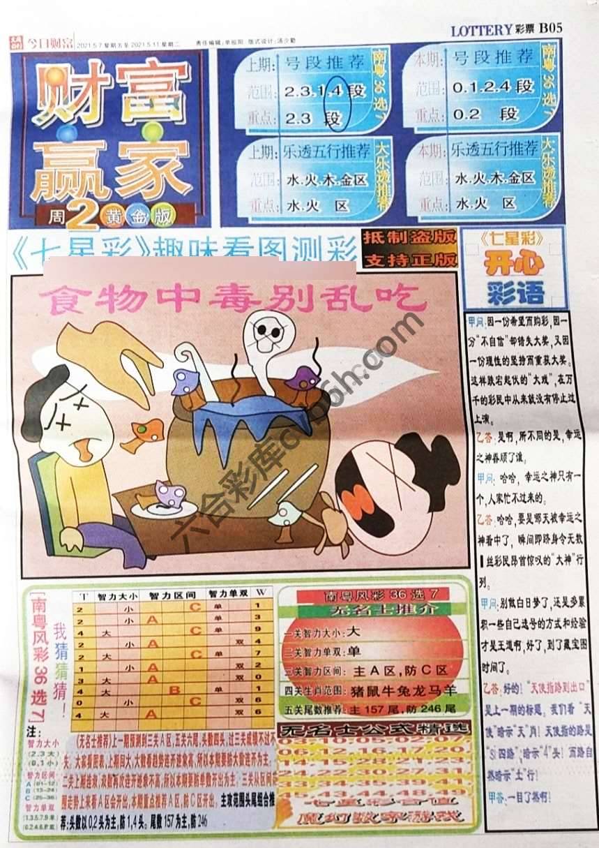 财富赢家