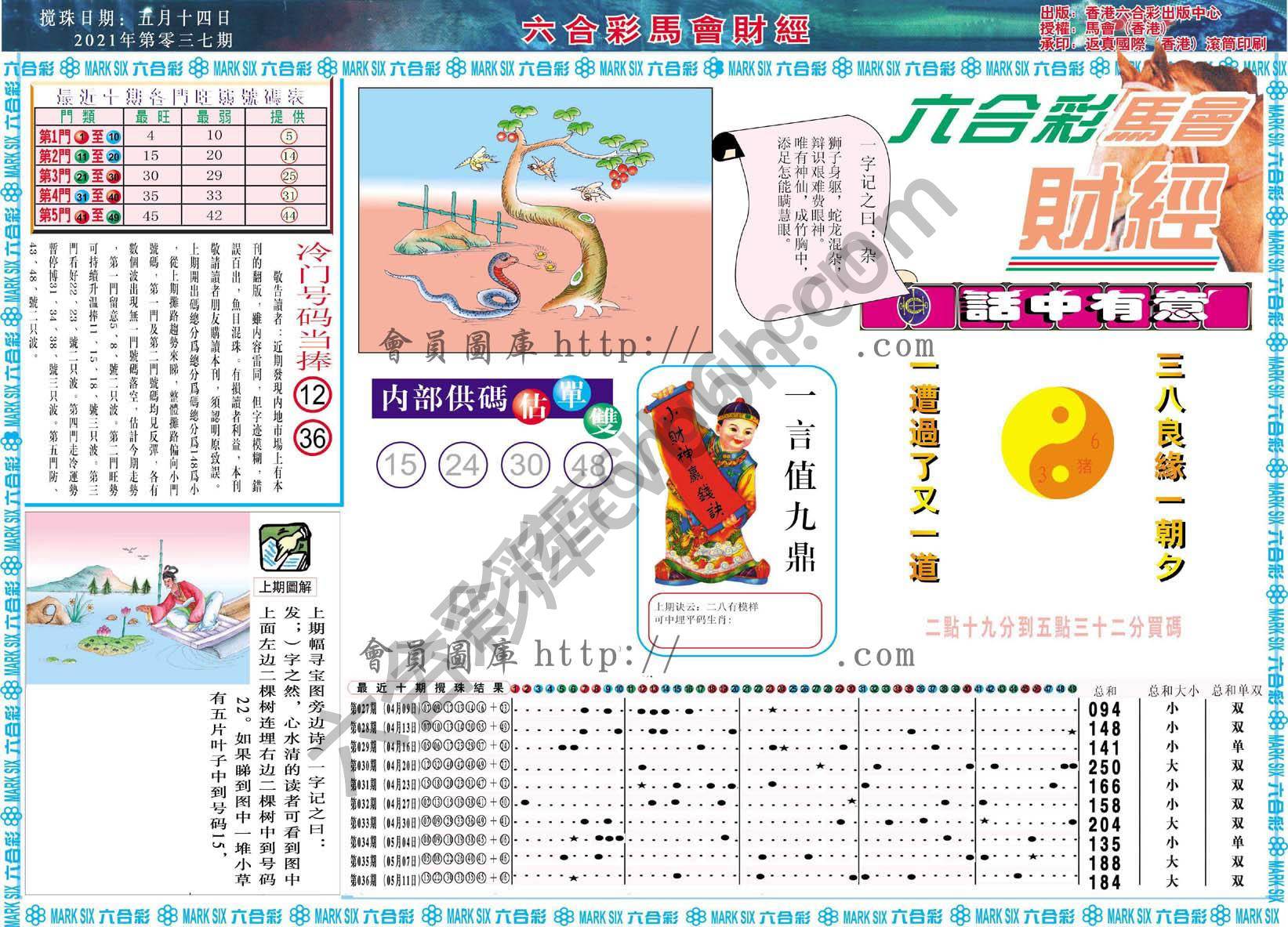 六合彩马会财经